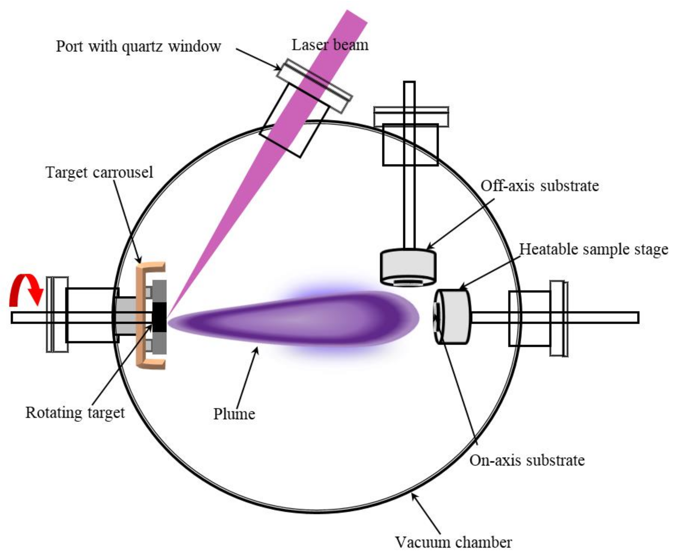 Coatings 10 01078 g008 Coatings 10 01078 g008