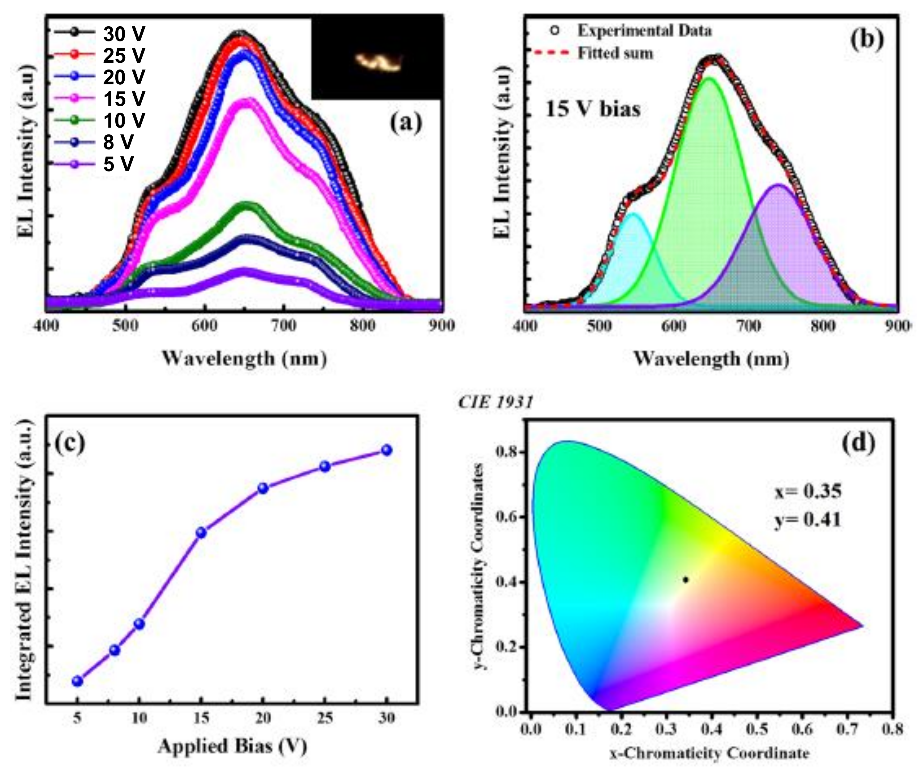 Coatings 10 01078 g012 Coatings 10 01078 g012