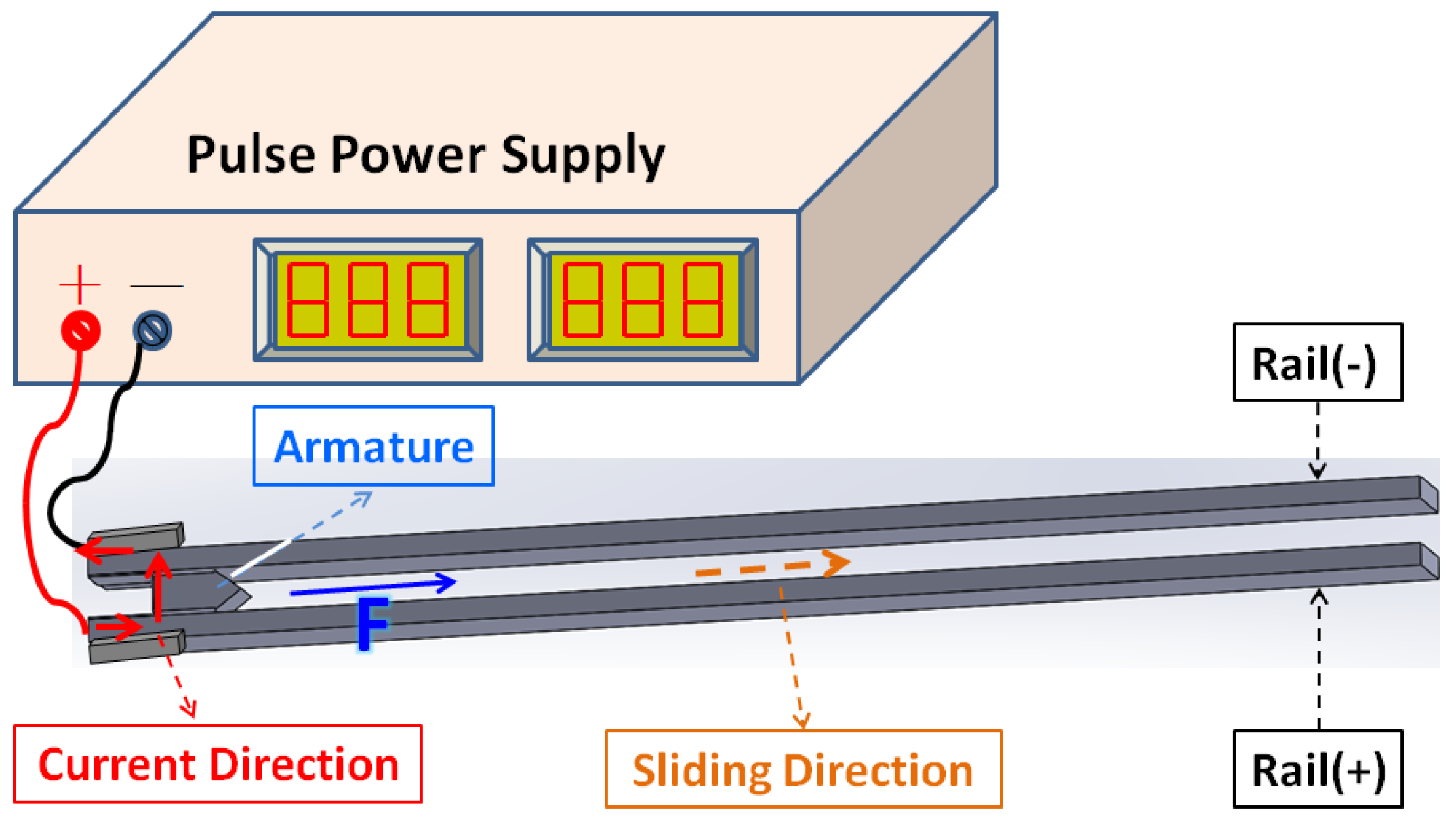 Coatings 10 01082 g001 Coatings 10 01082 g001