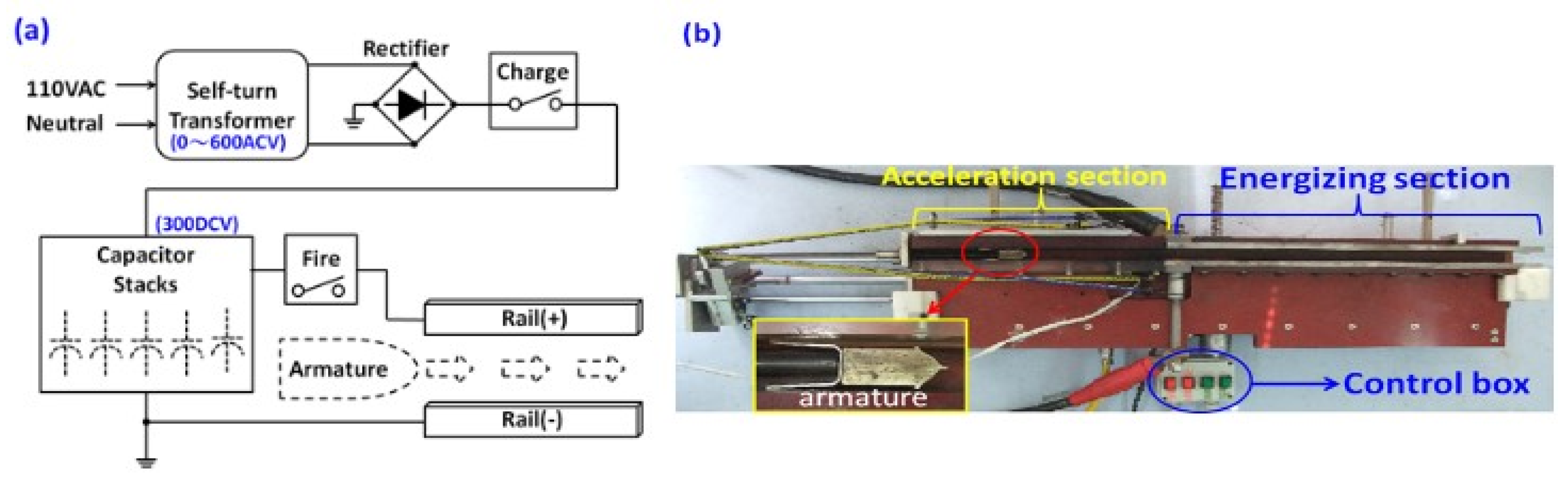 Coatings 10 01082 g002 Coatings 10 01082 g002