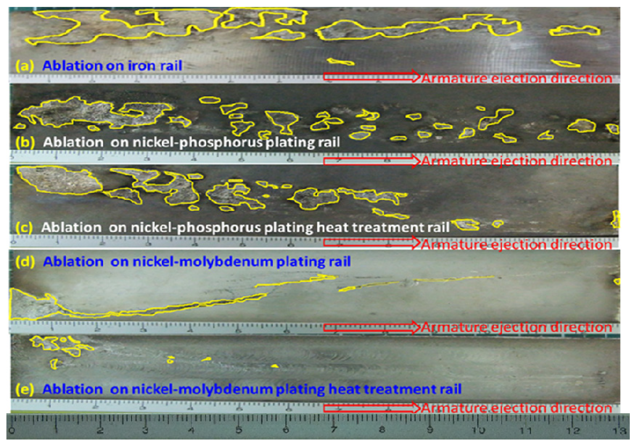 Coatings 10 01082 g005 Coatings 10 01082 g005