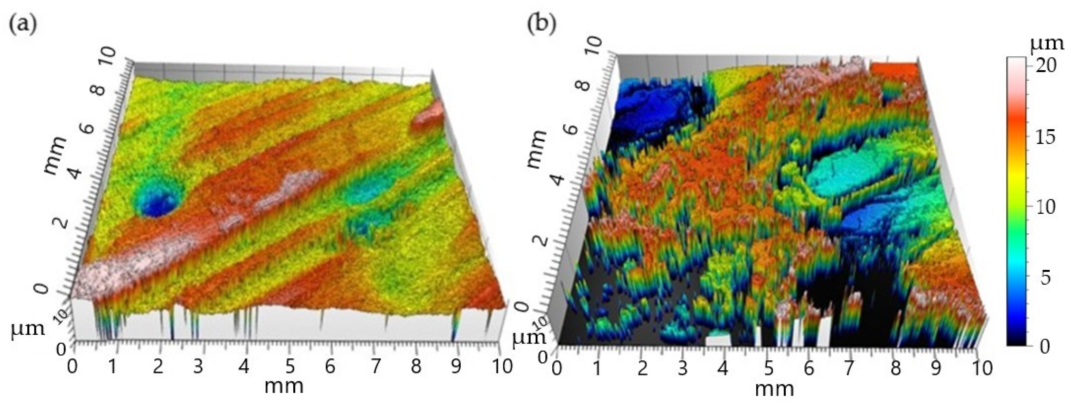 Coatings 10 01082 g007 Coatings 10 01082 g007