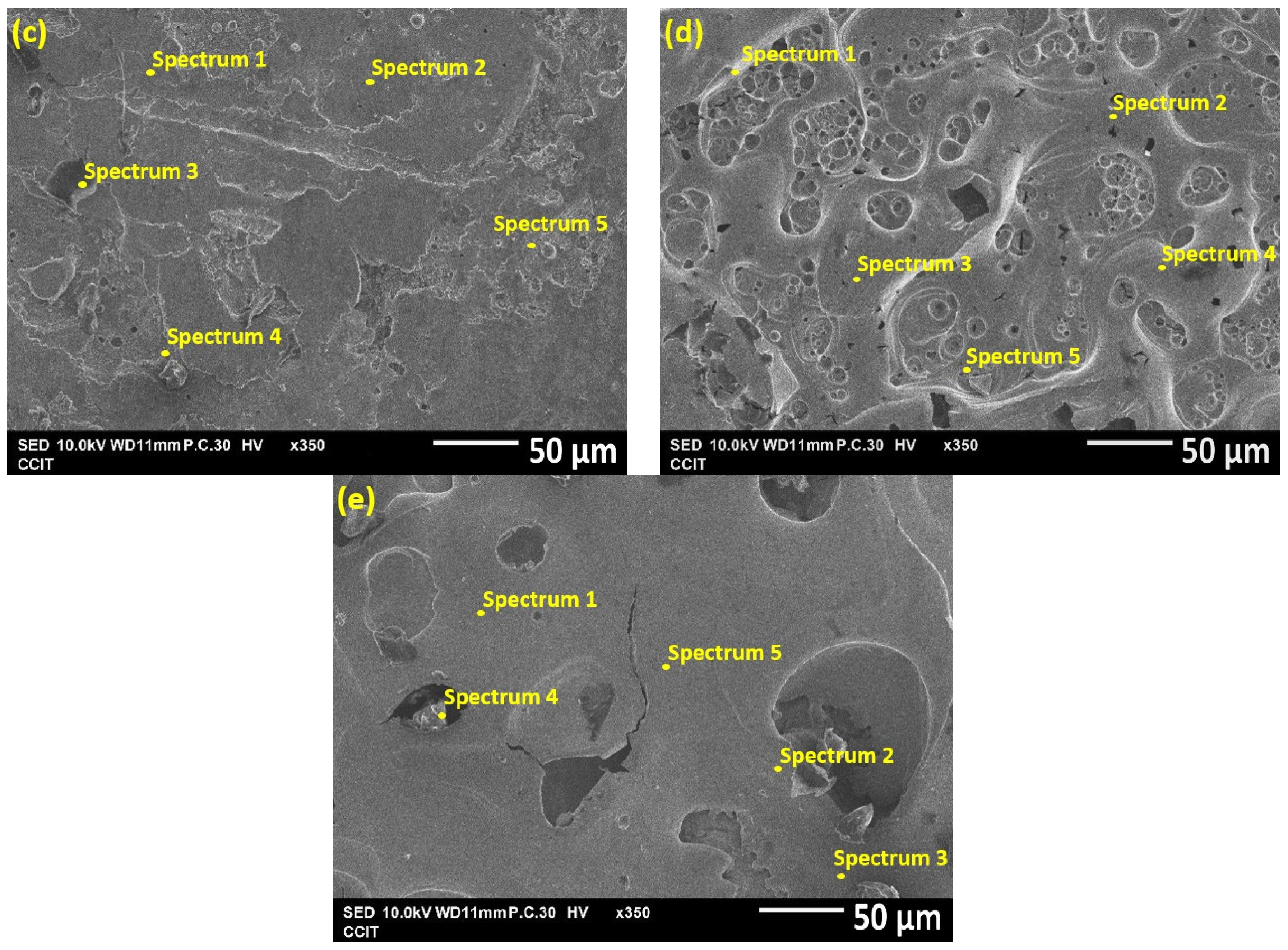 Coatings 10 01082 g008b Coatings 10 01082 g008b