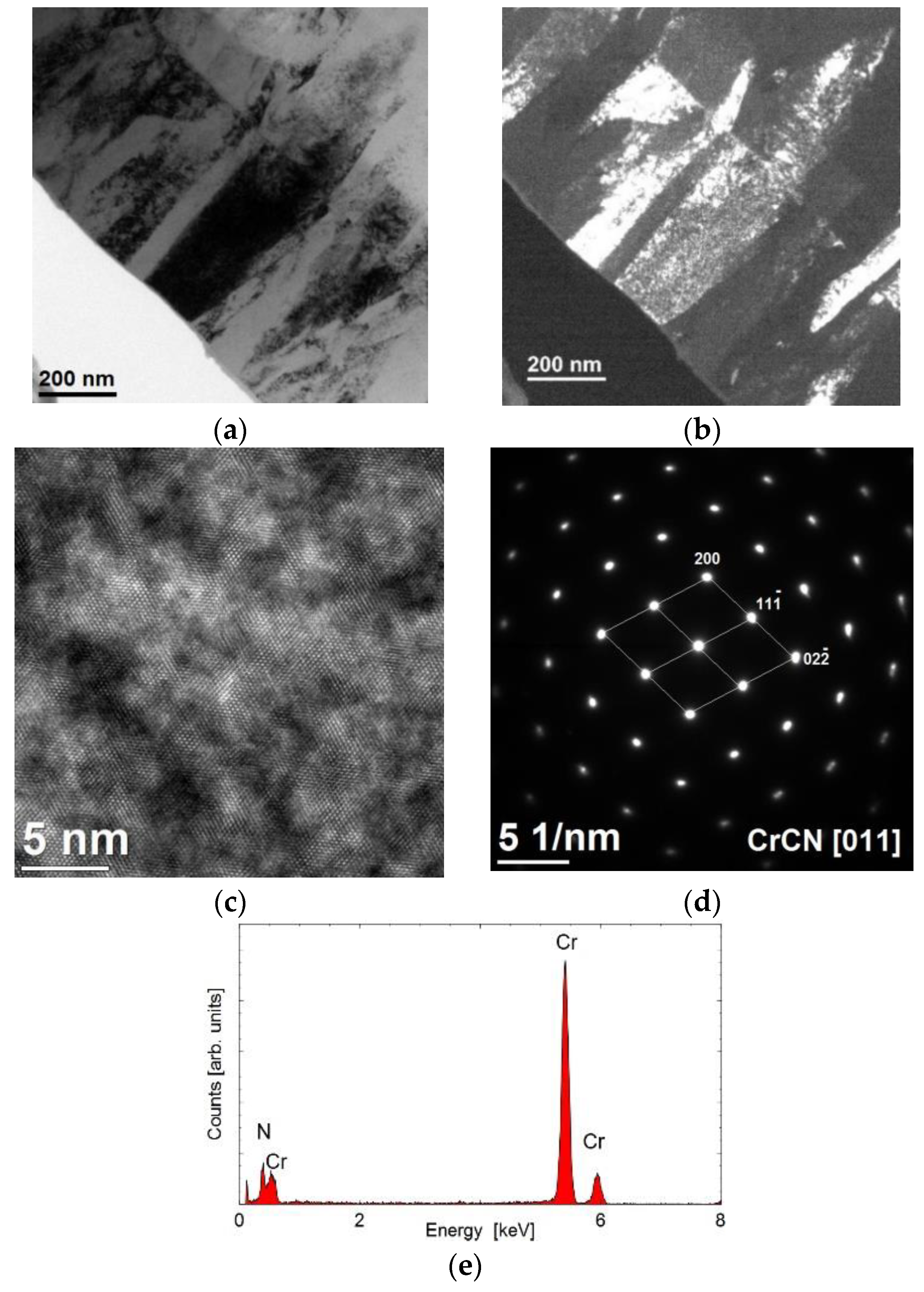 Coatings 10 01084 g009