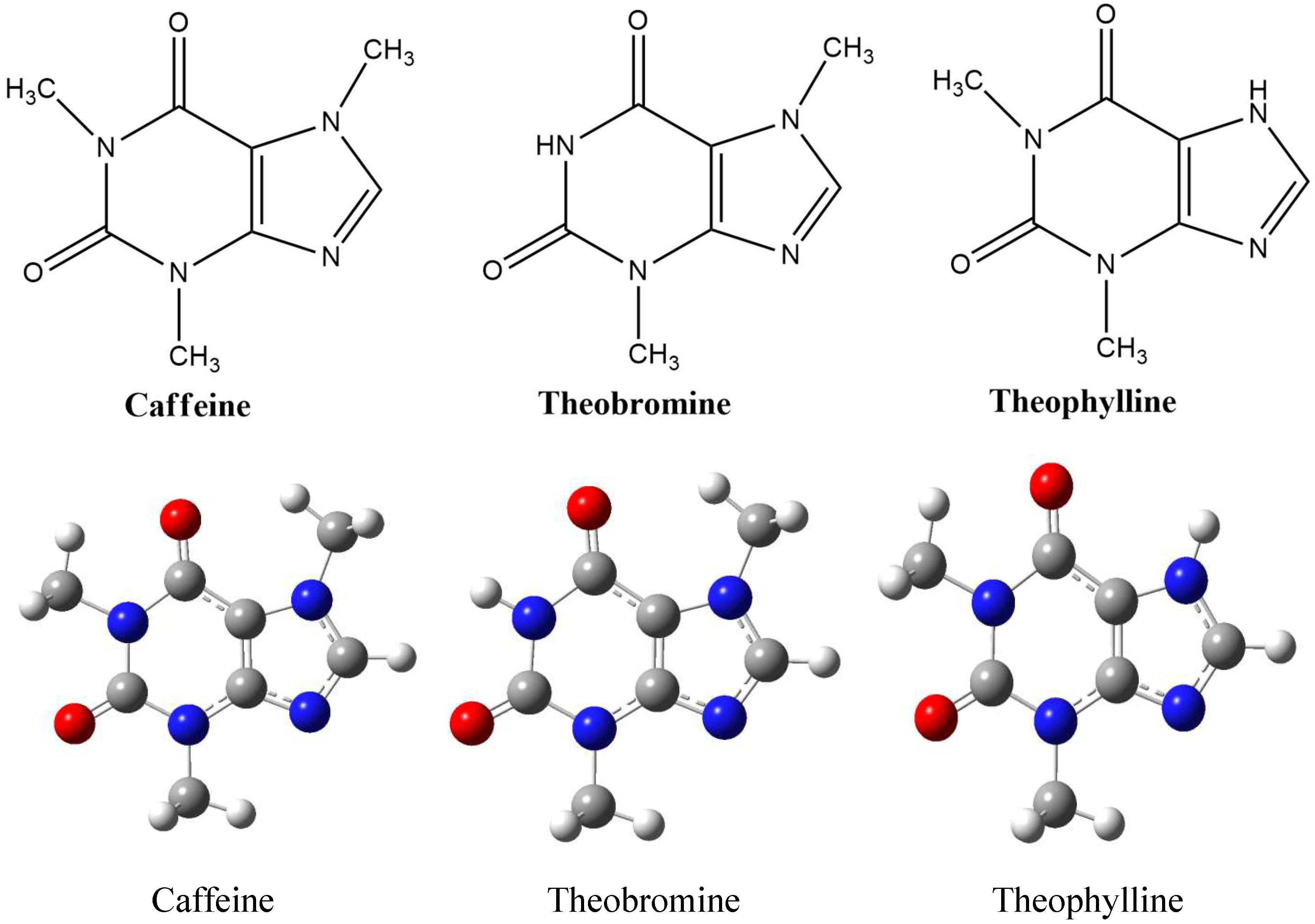 Coatings 10 01086 g001 Coatings 10 01086 g001