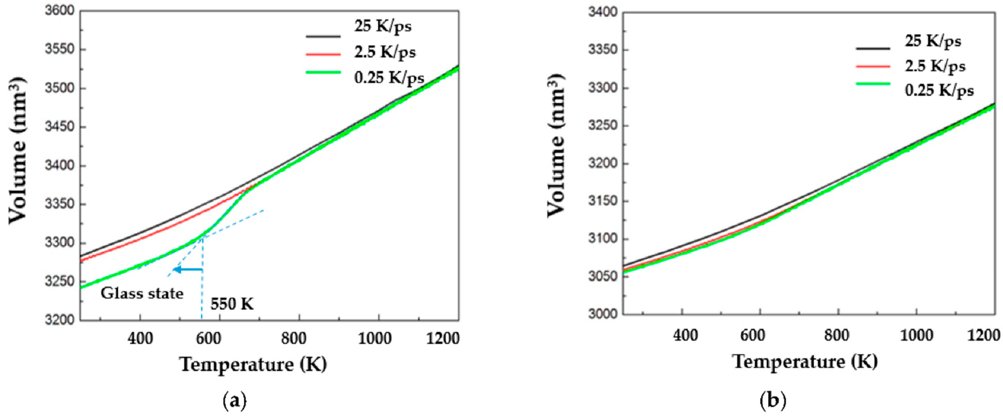 Coatings 10 01087 g001 Coatings 10 01087 g001