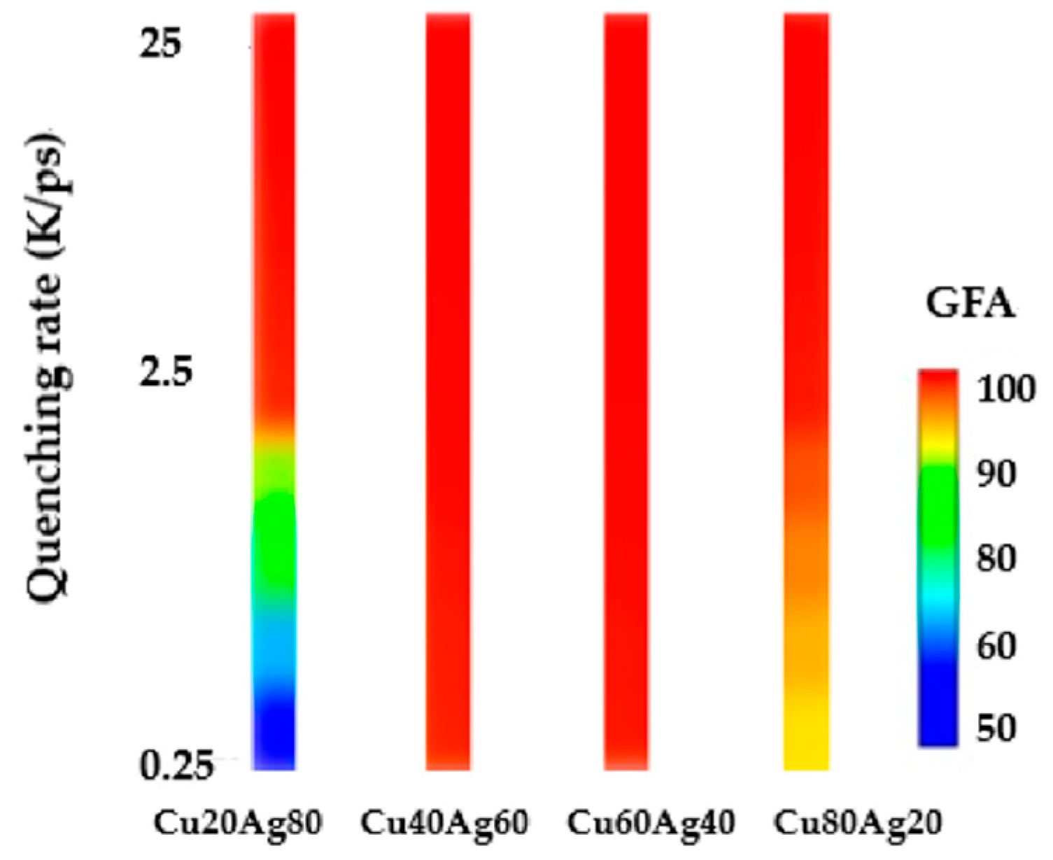 Coatings 10 01087 g004 Coatings 10 01087 g004