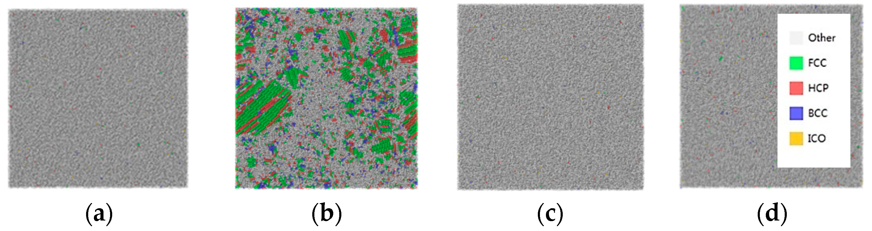 Coatings 10 01087 g005 Coatings 10 01087 g005