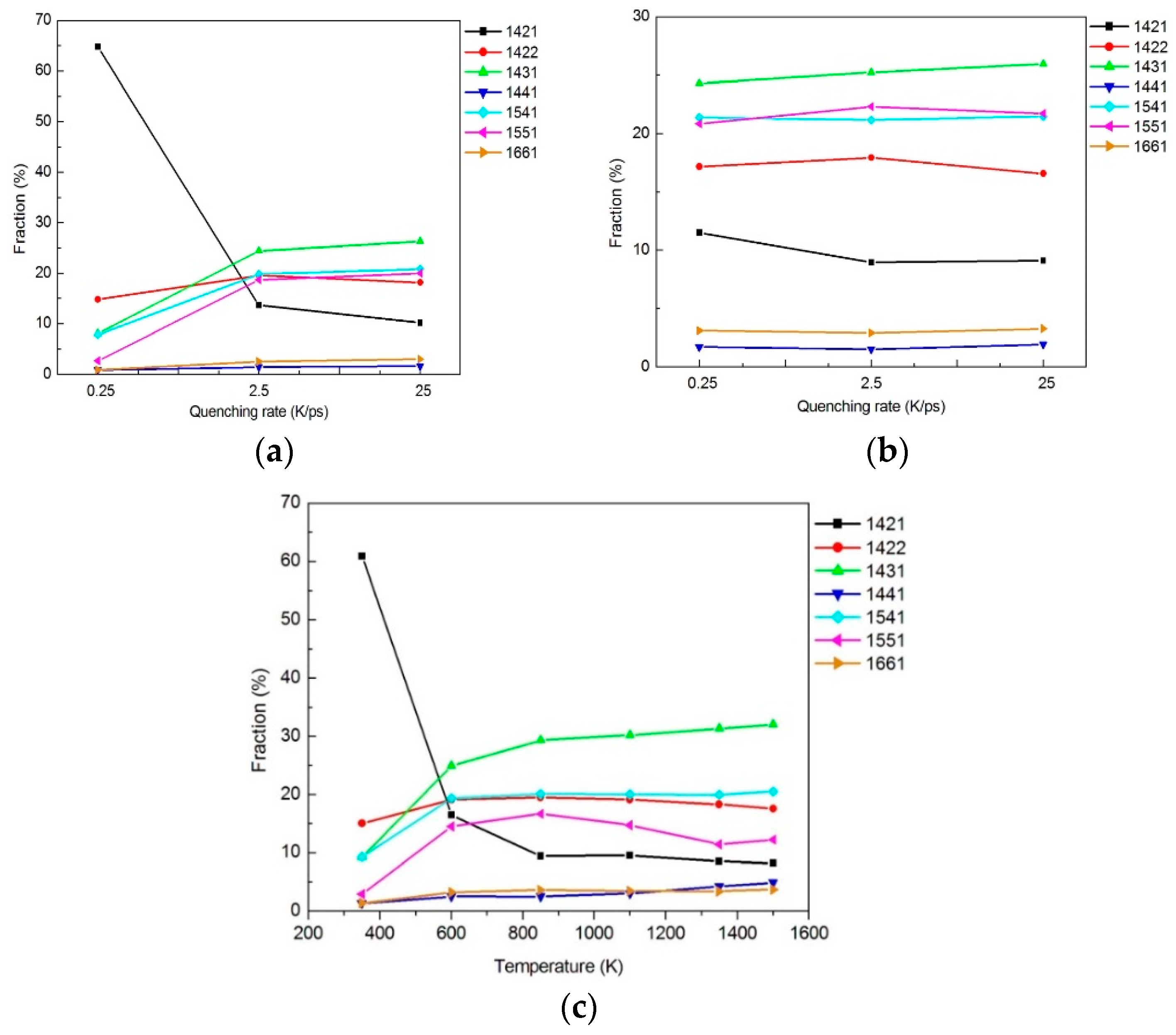 Coatings 10 01087 g006 Coatings 10 01087 g006