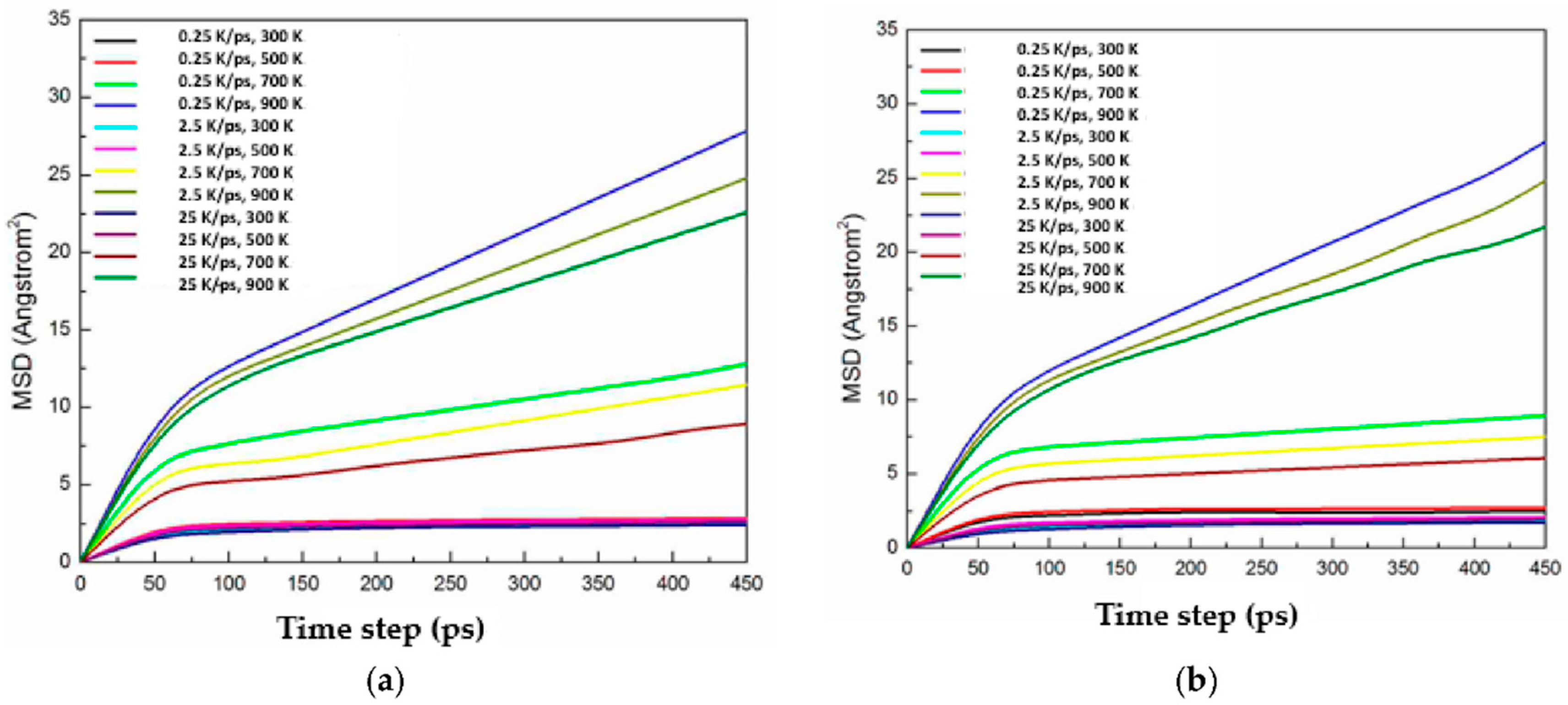 Coatings 10 01087 g009 Coatings 10 01087 g009