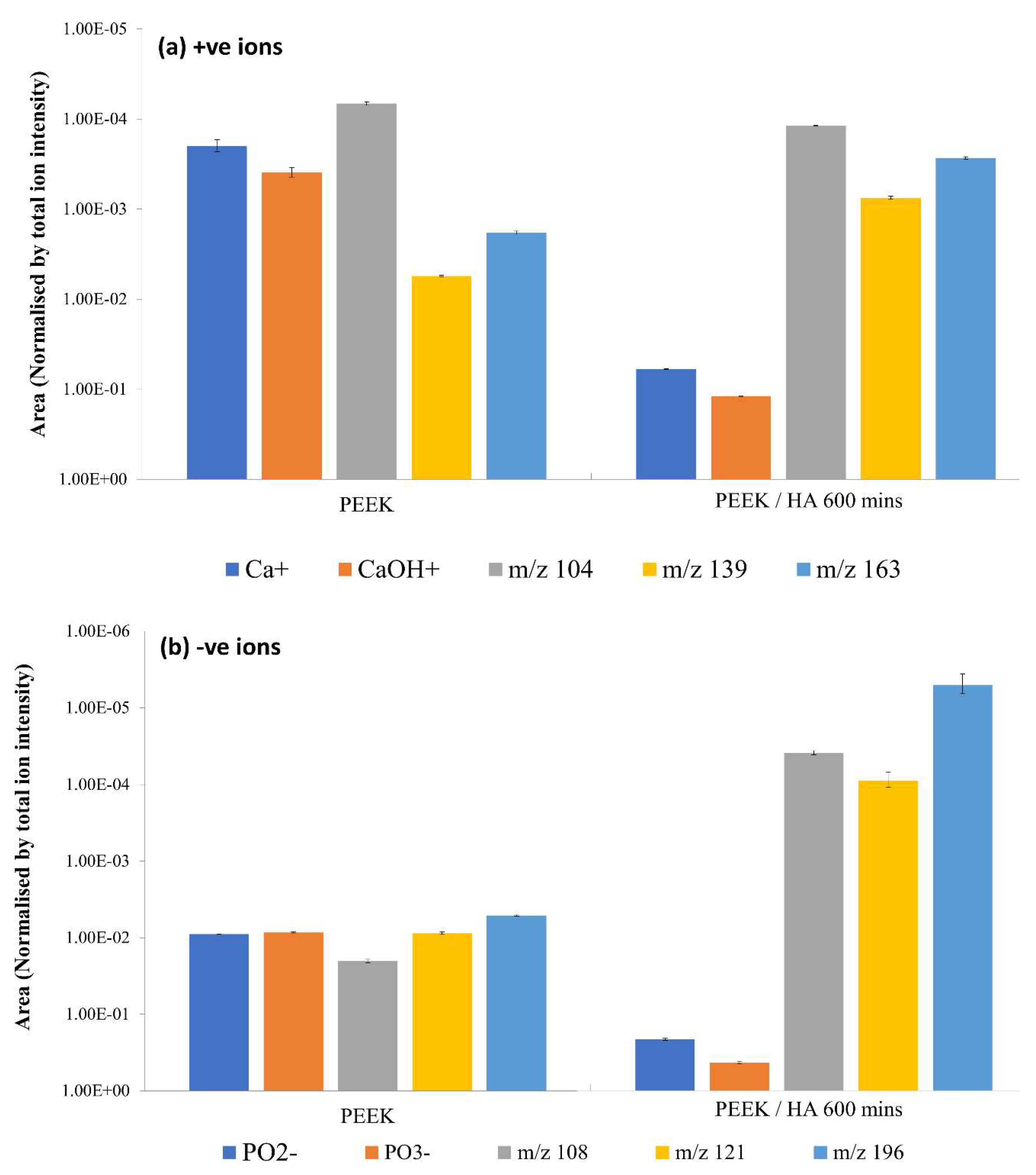Coatings 10 01088 g014