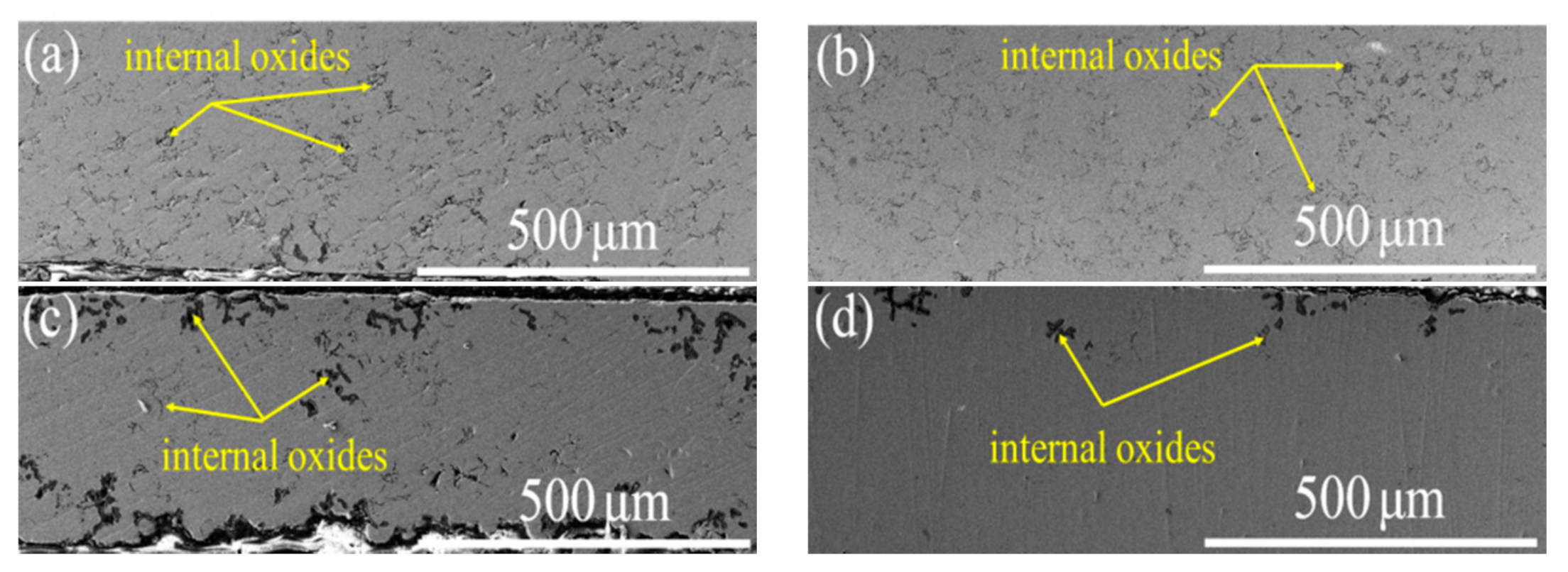 Coatings 10 01089 g006 Coatings 10 01089 g006