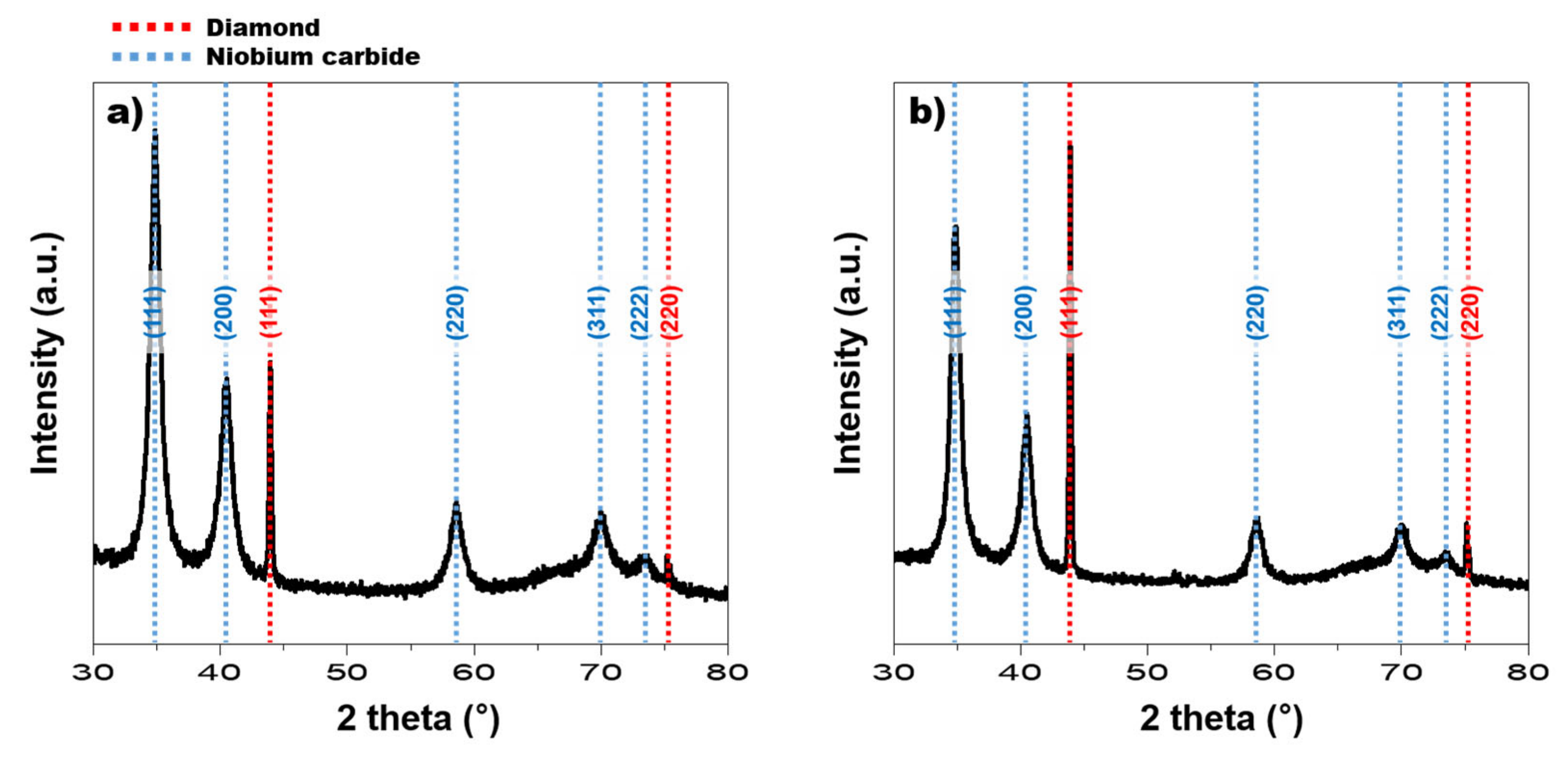 Coatings 10 01097 g003