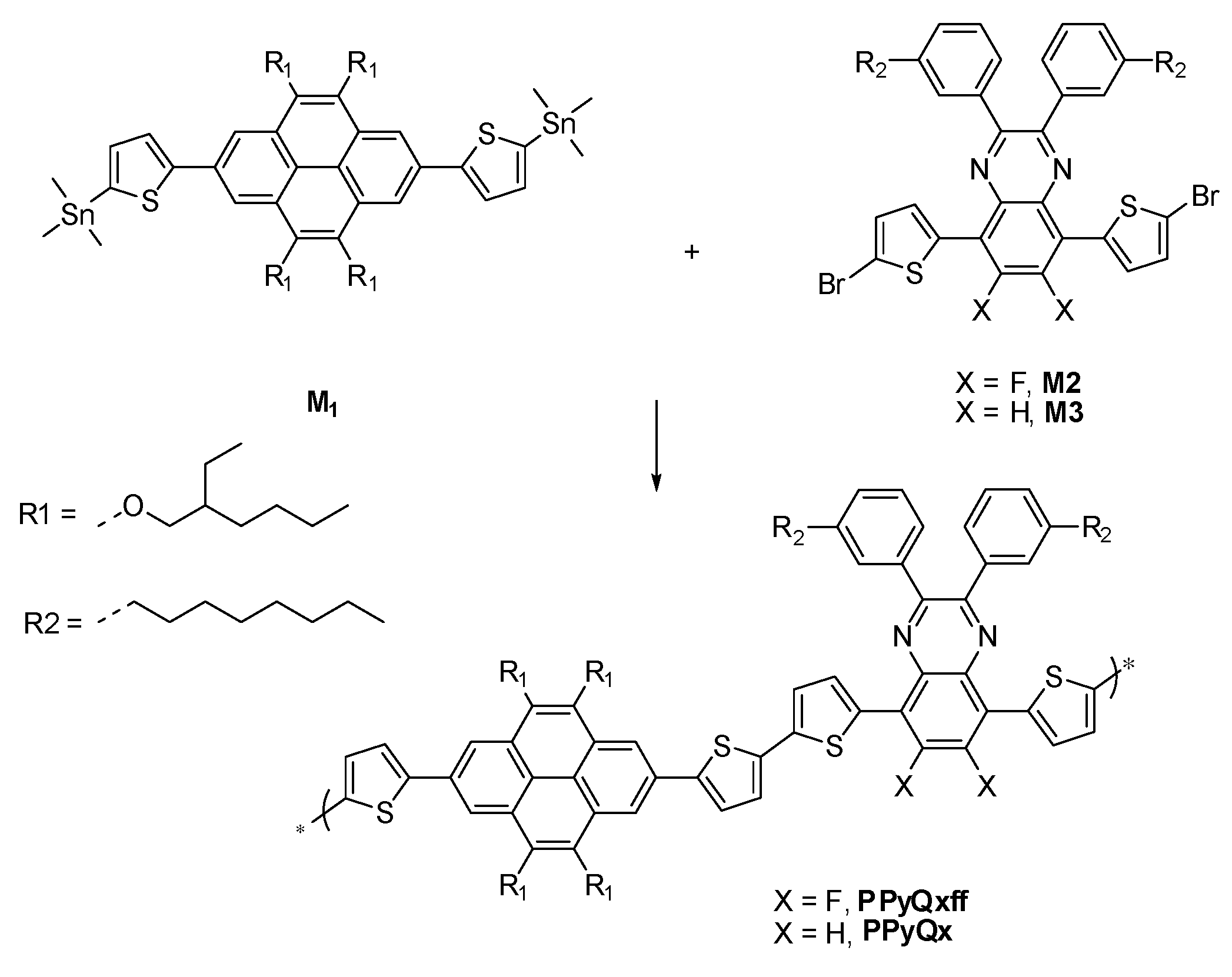 Coatings 10 01098 sch001