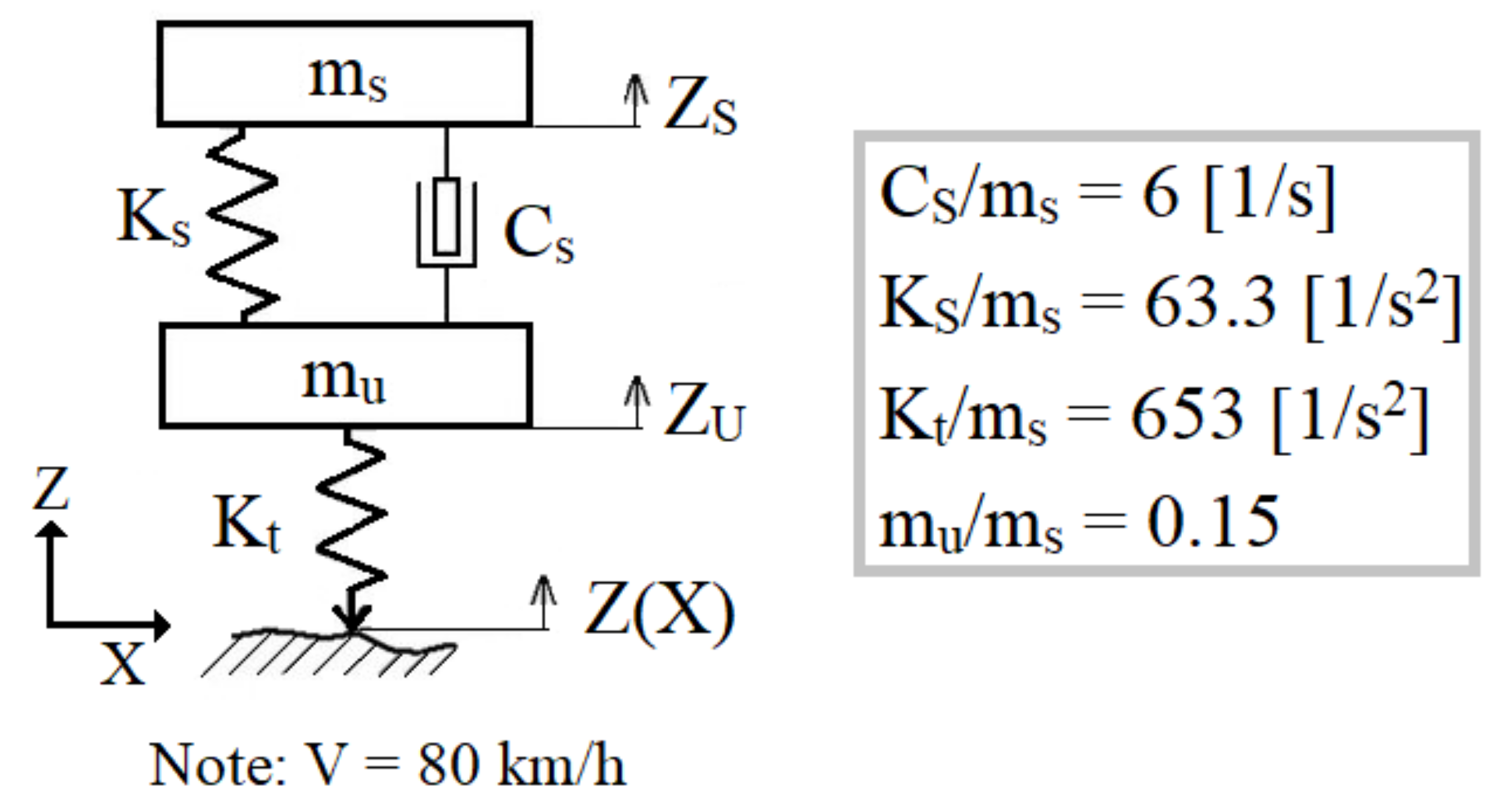 Coatings 10 01100 g001
