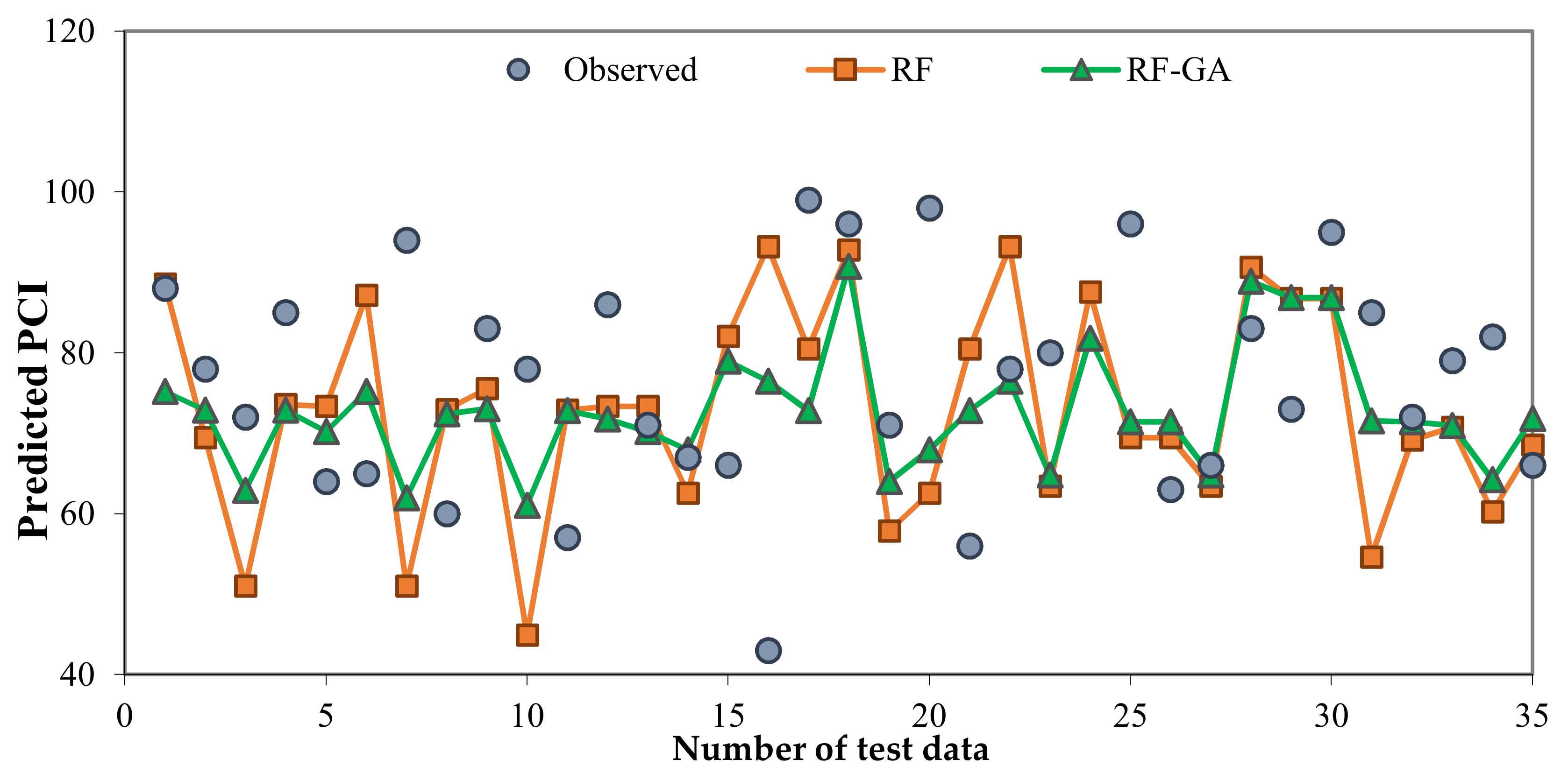 Coatings 10 01100 g005