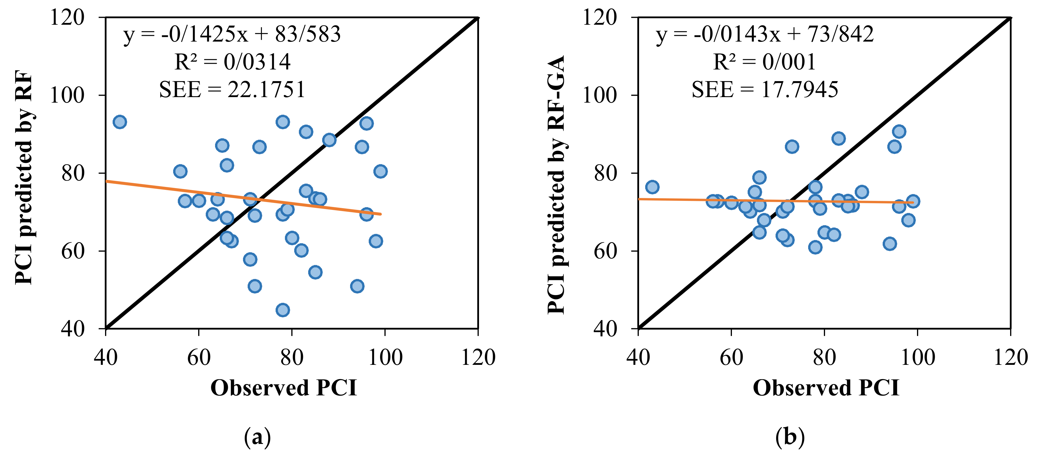Coatings 10 01100 g006