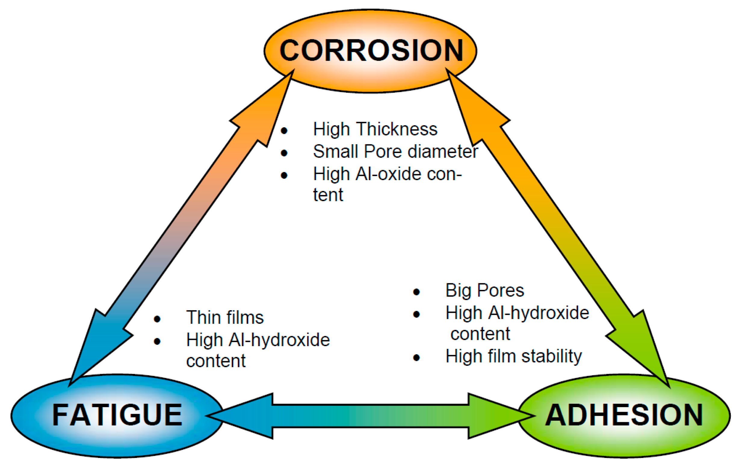 Coatings 10 01106 g008 Coatings 10 01106 g008