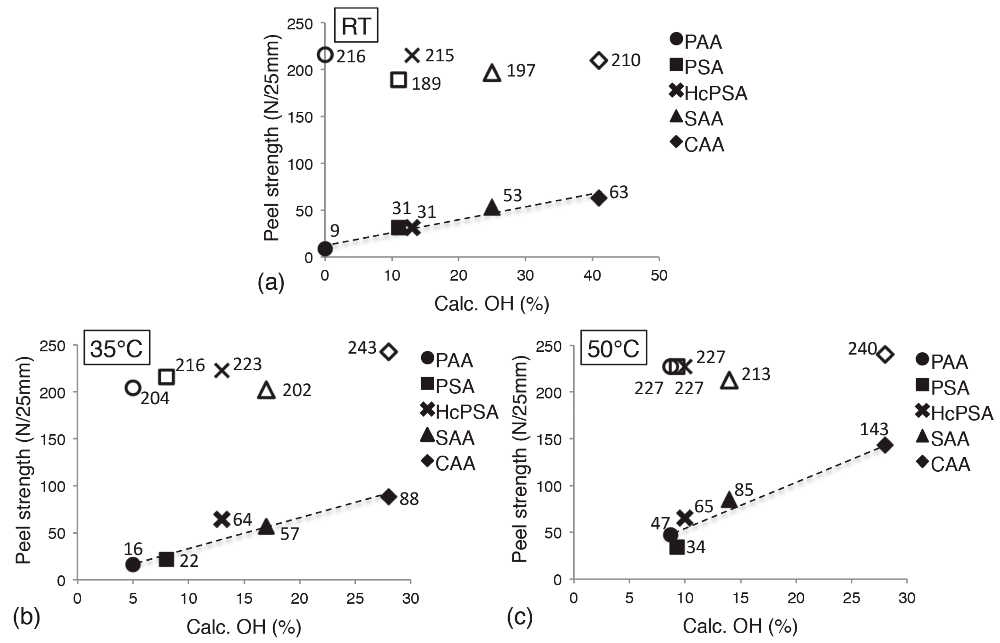 Coatings 10 01106 g011 Coatings 10 01106 g011