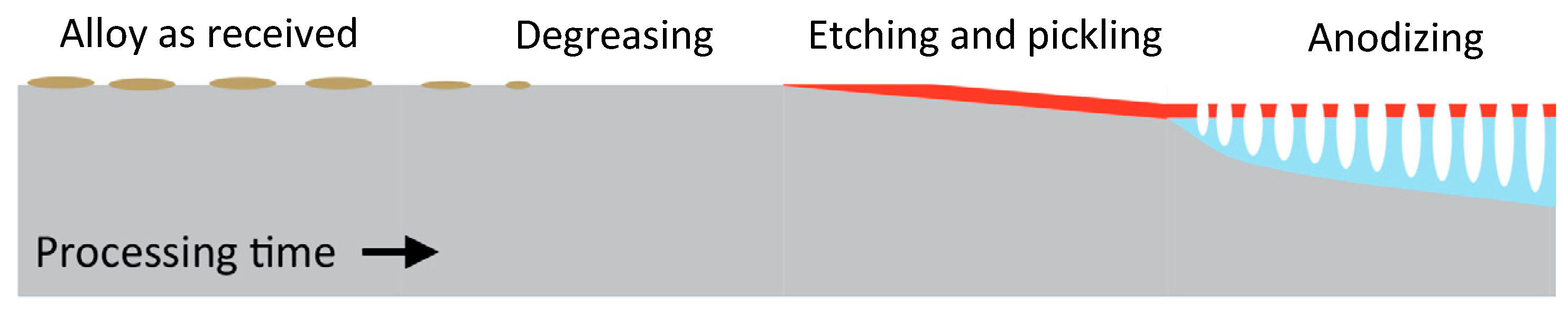 Coatings 10 01106 g013 Coatings 10 01106 g013