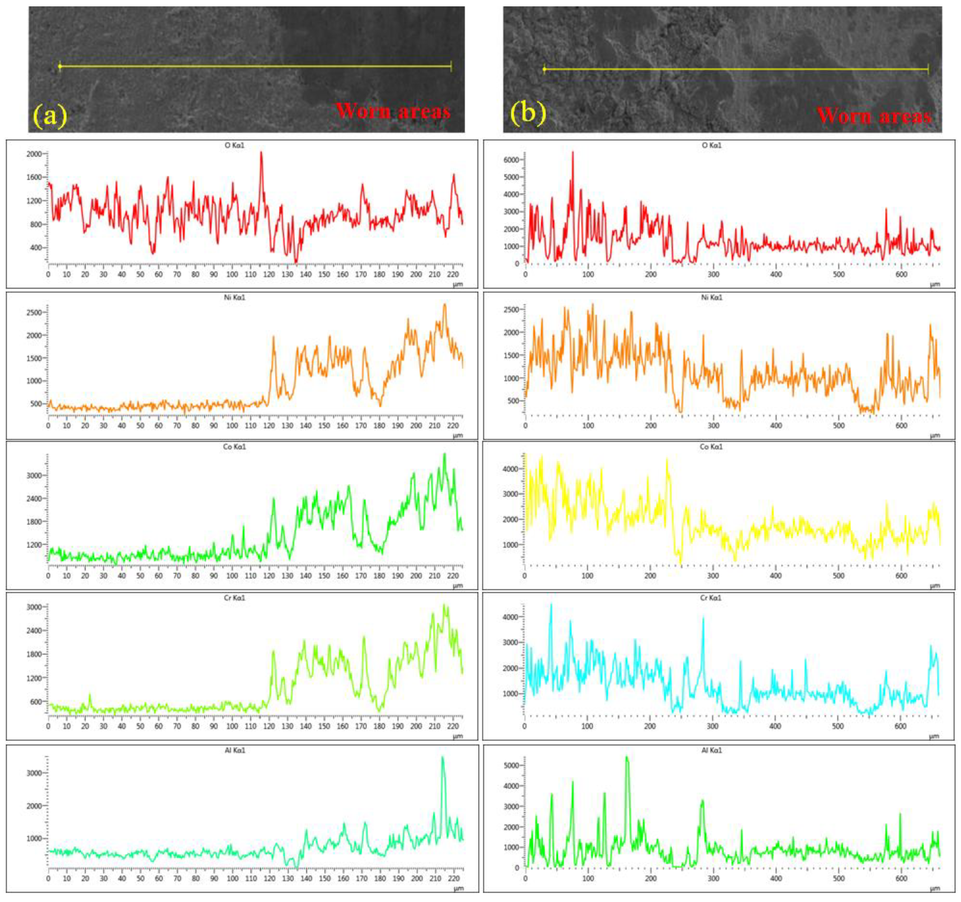 Coatings 10 01107 g007