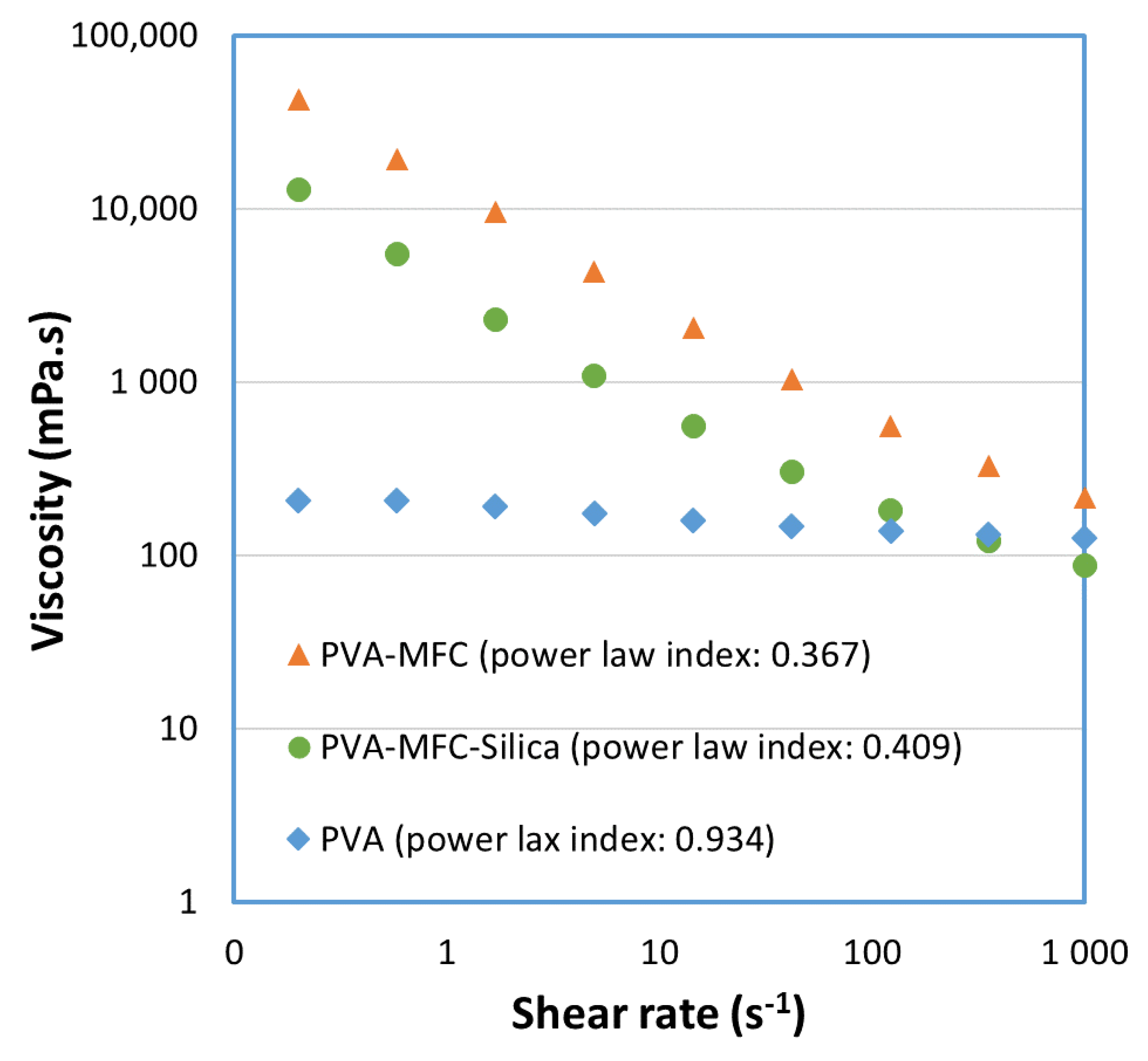 Coatings 10 01108 g002 Coatings 10 01108 g002