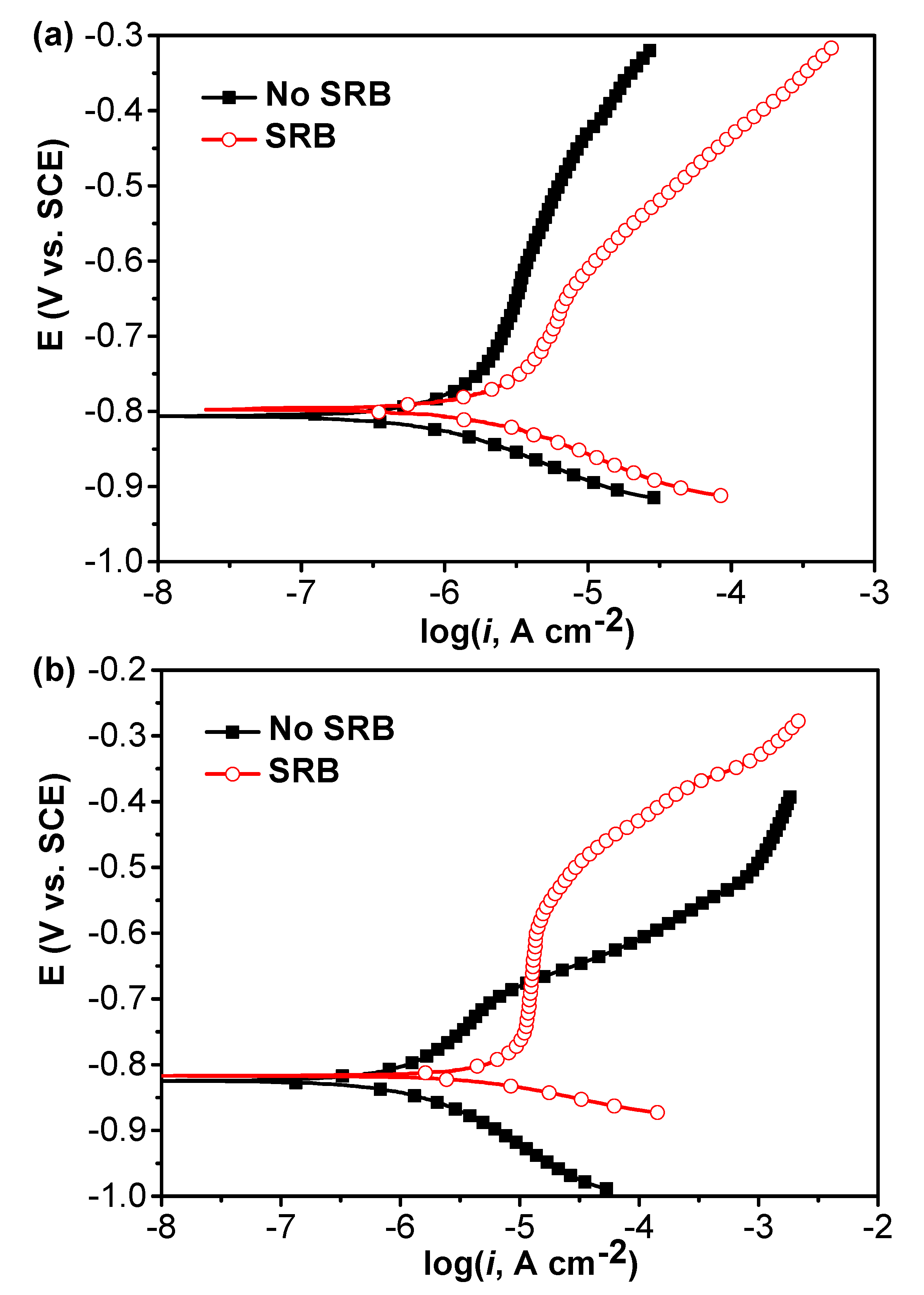 Coatings 10 01116 g003
