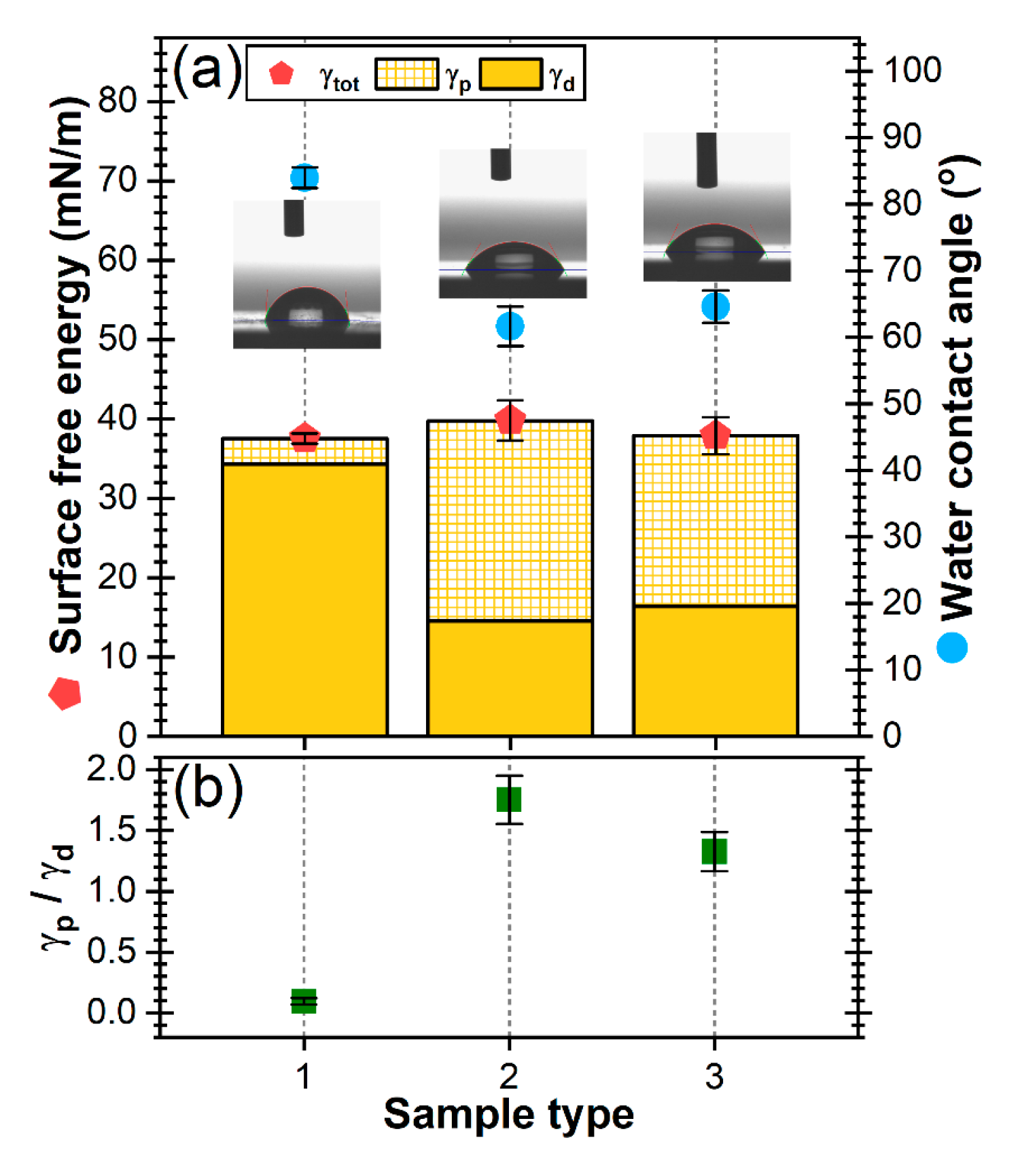 Coatings 10 01119 g005