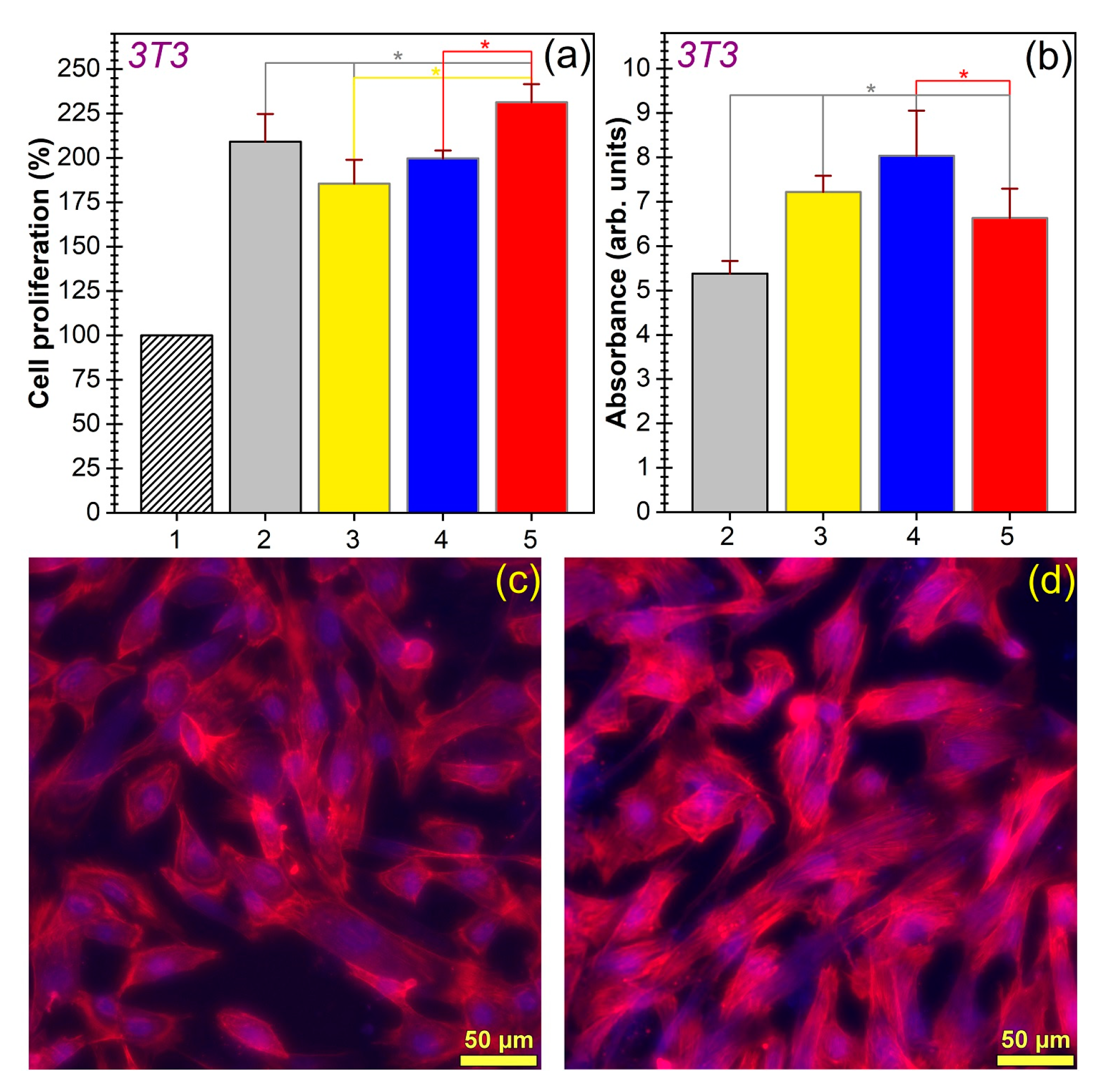 Coatings 10 01119 g009