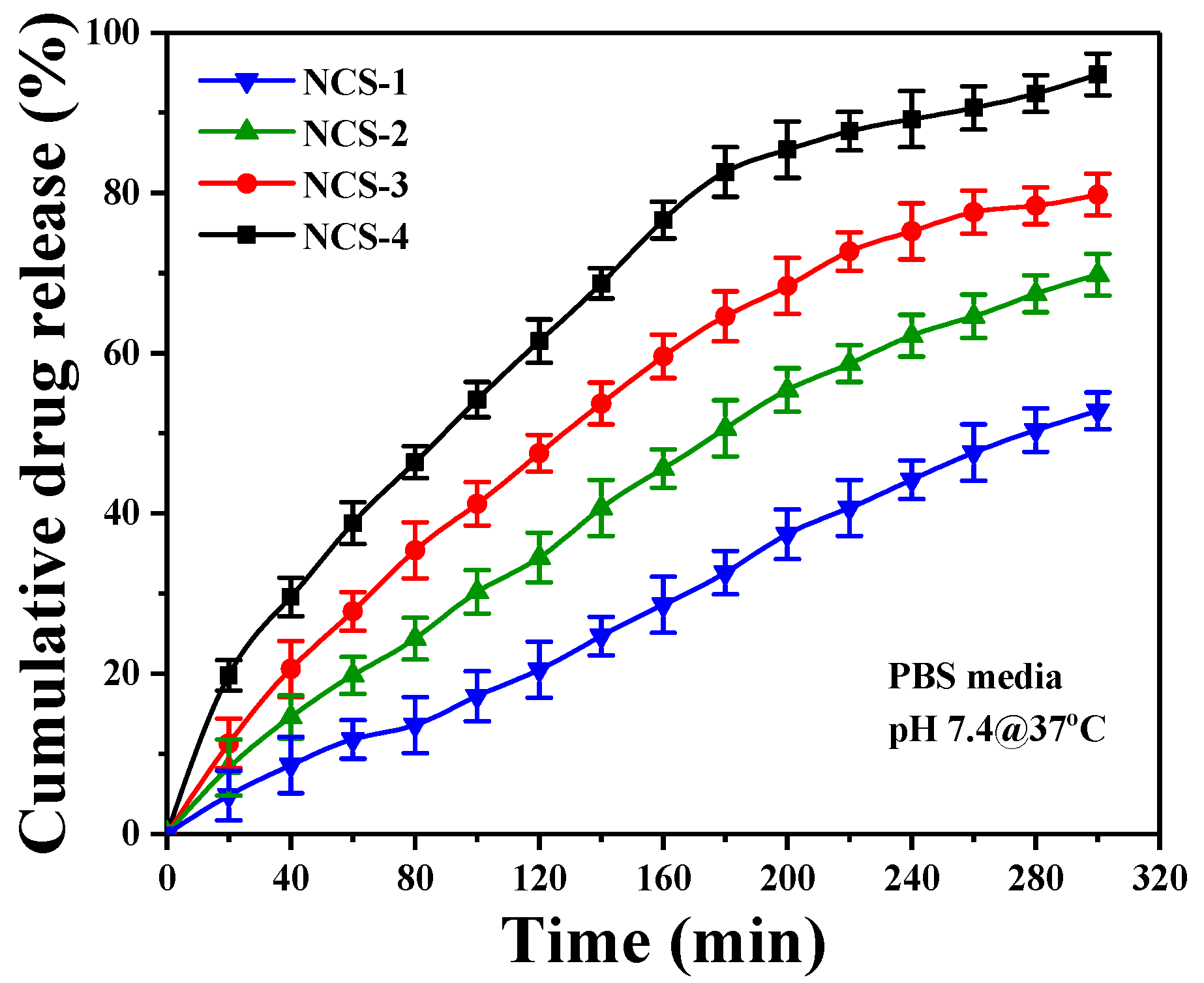 Coatings 10 01120 g007 Coatings 10 01120 g007