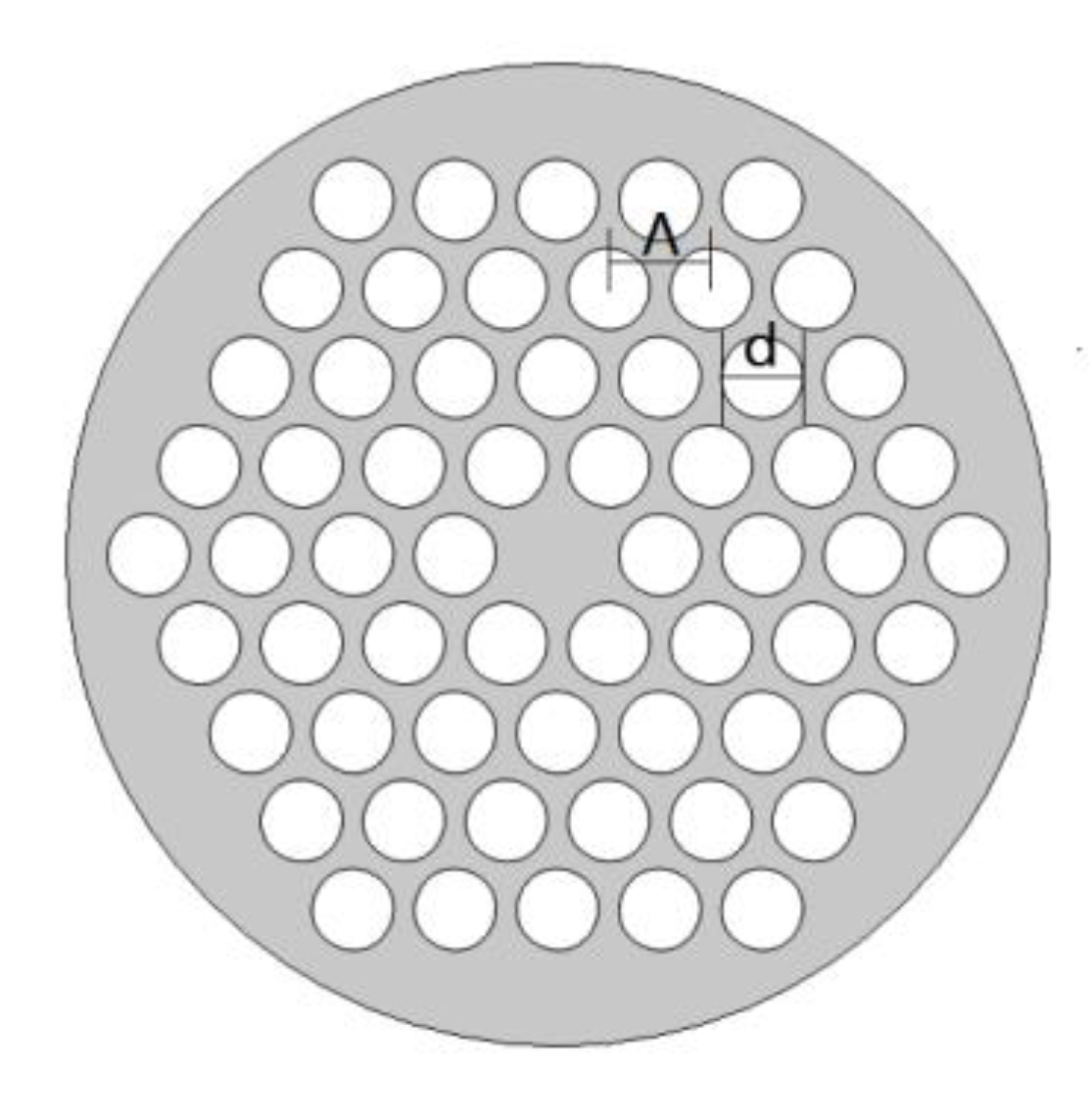 Coatings 10 01123 g002 Coatings 10 01123 g002