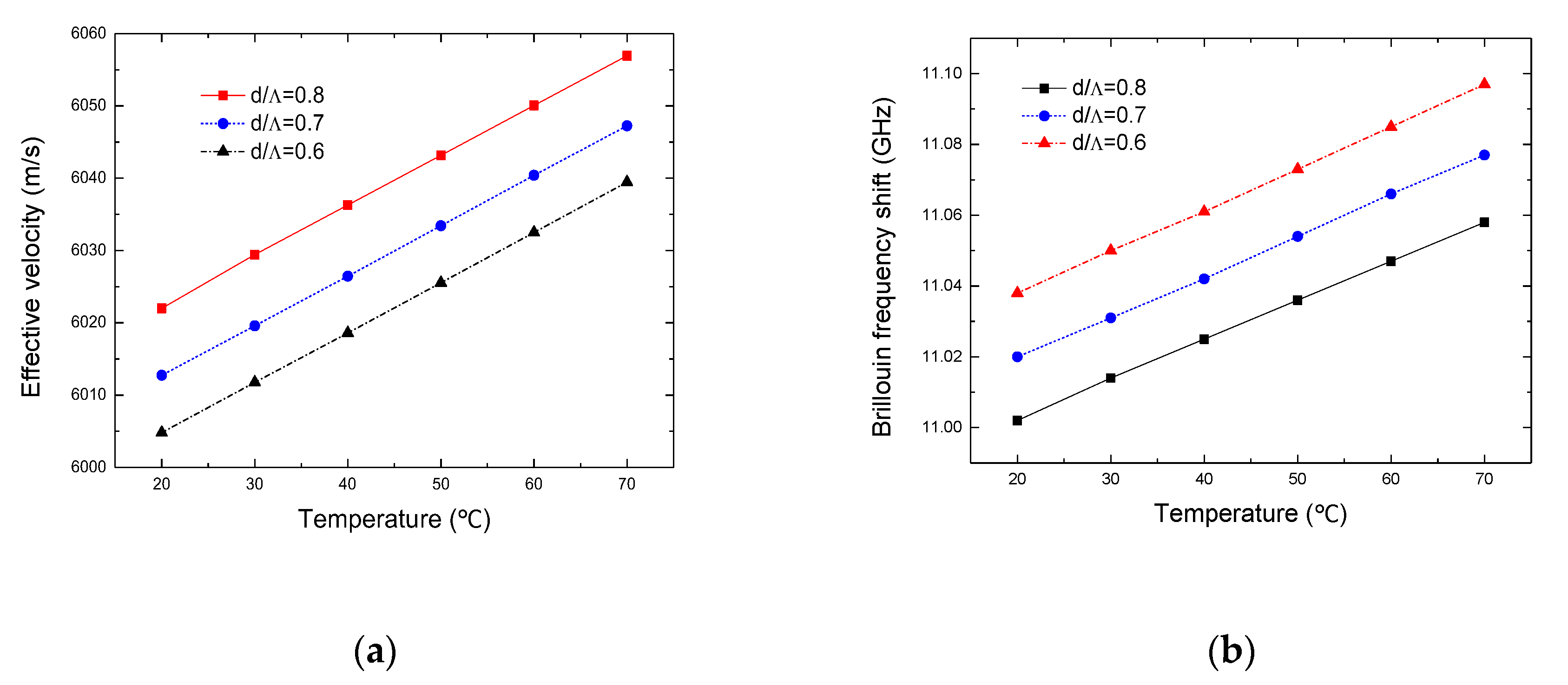 Coatings 10 01123 g006 Coatings 10 01123 g006