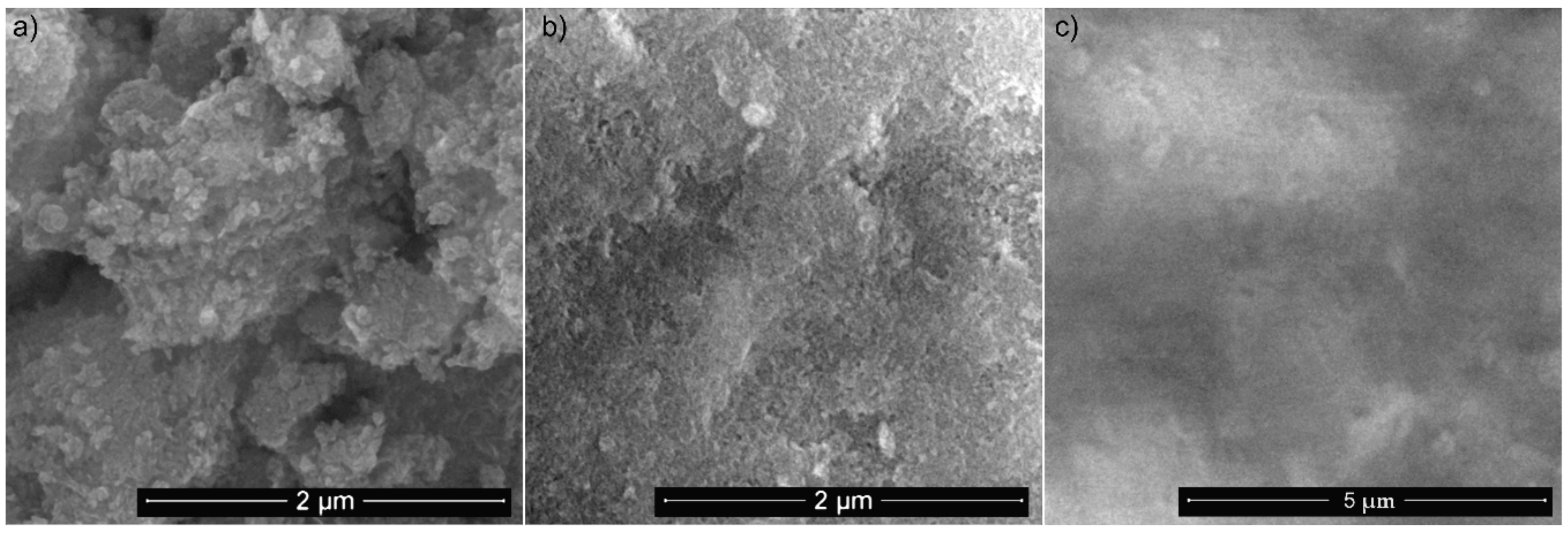 Coatings 10 01124 g001 Coatings 10 01124 g001