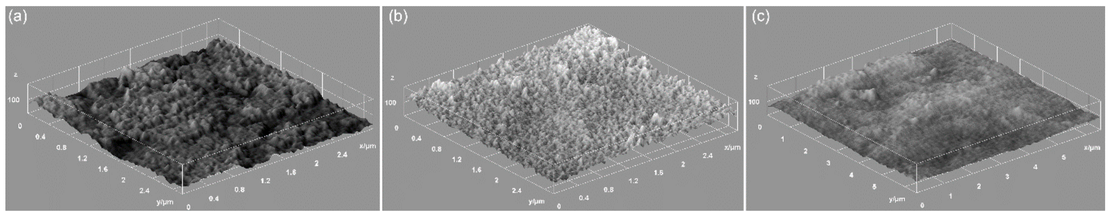 Coatings 10 01124 g002 Coatings 10 01124 g002