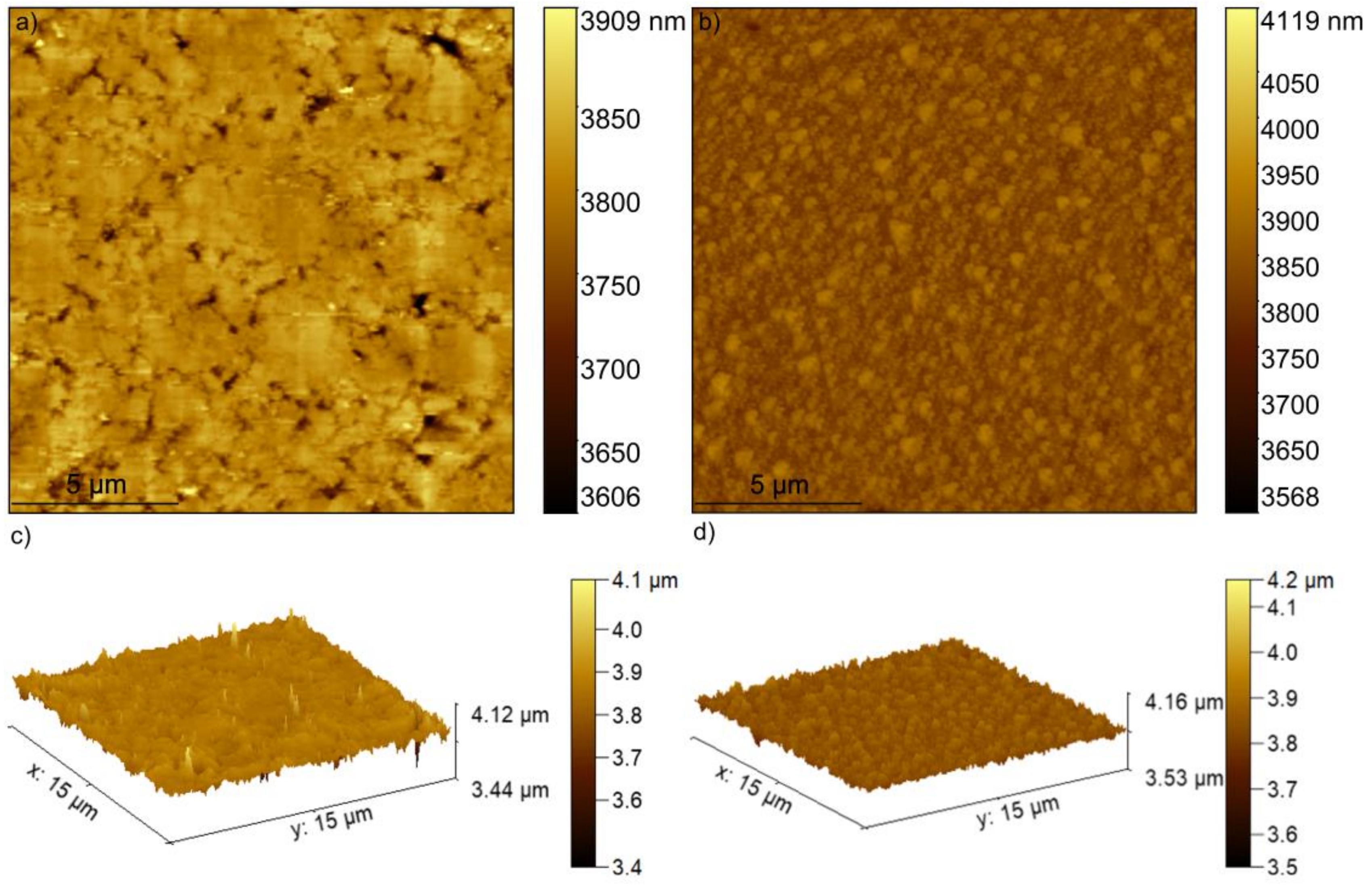 Coatings 10 01124 g004 Coatings 10 01124 g004
