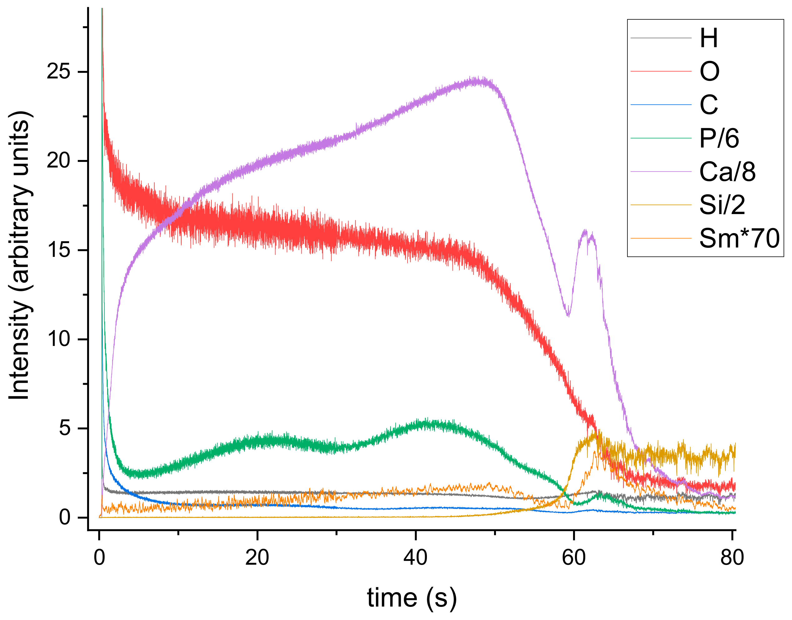 Coatings 10 01124 g006 Coatings 10 01124 g006