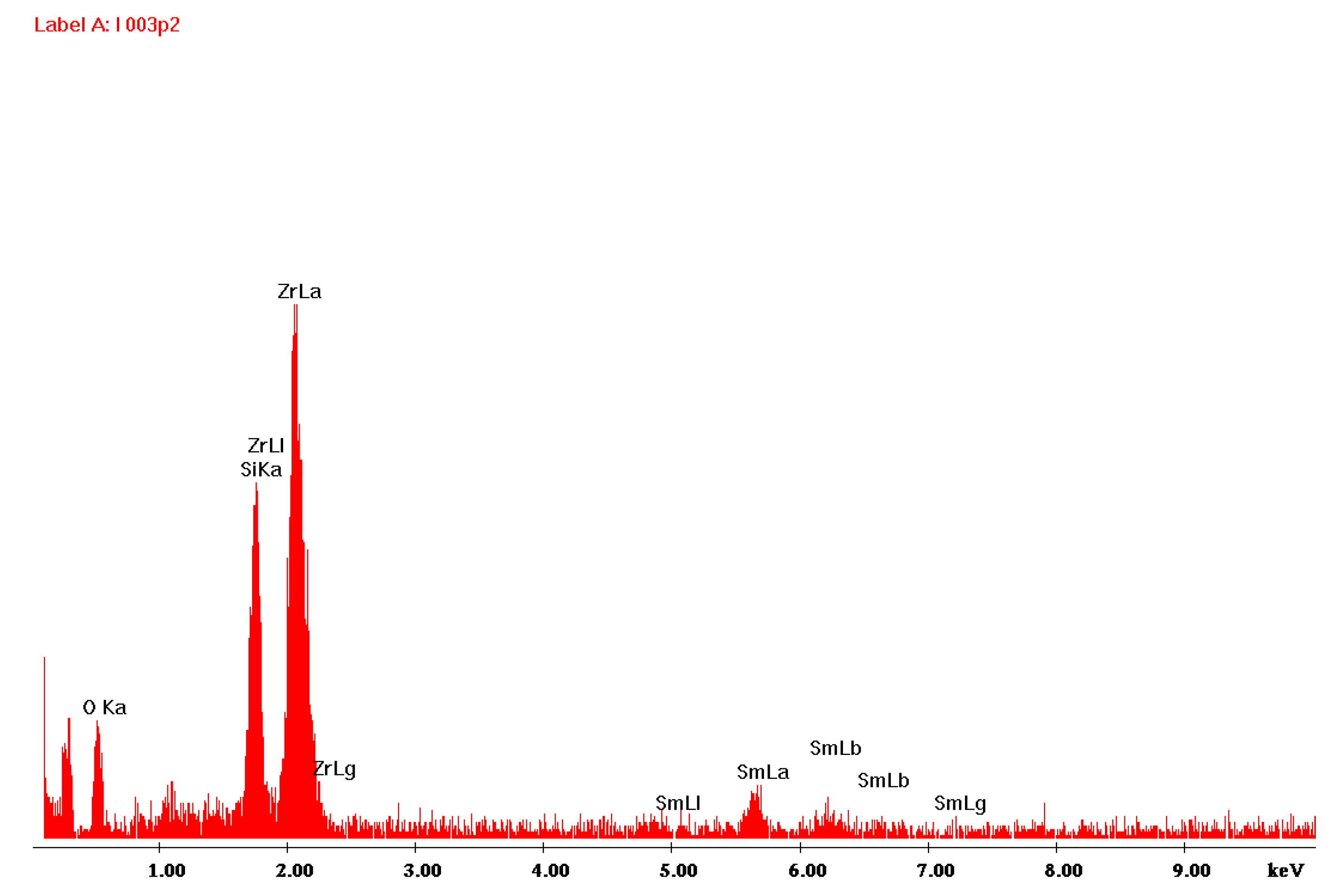 Coatings 10 01126 g003