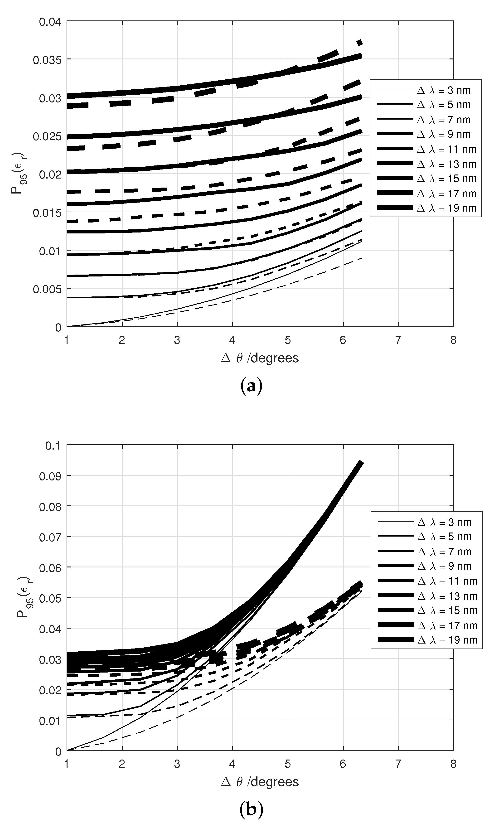 Coatings 10 01128 g005 Coatings 10 01128 g005
