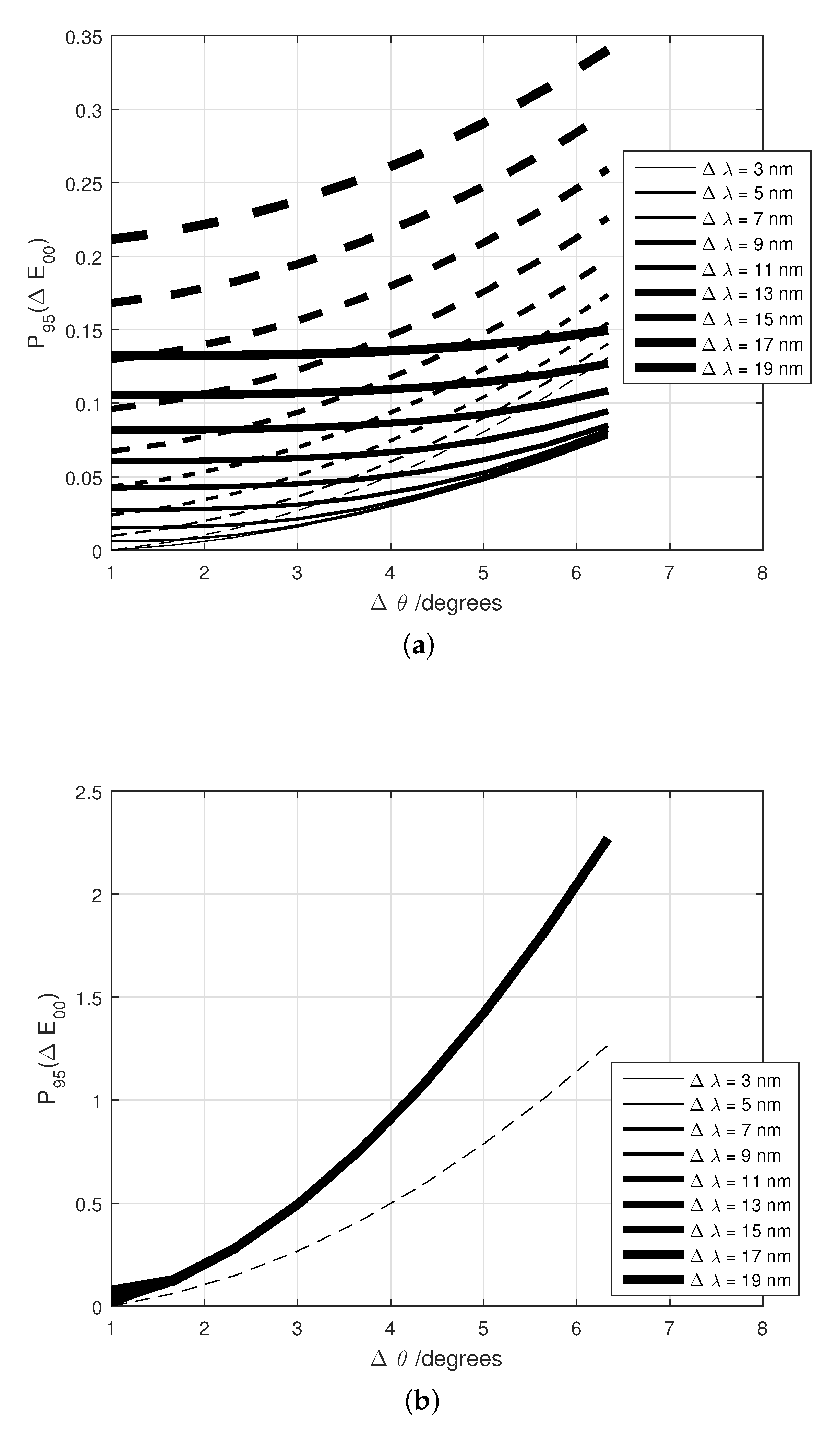 Coatings 10 01128 g006 Coatings 10 01128 g006