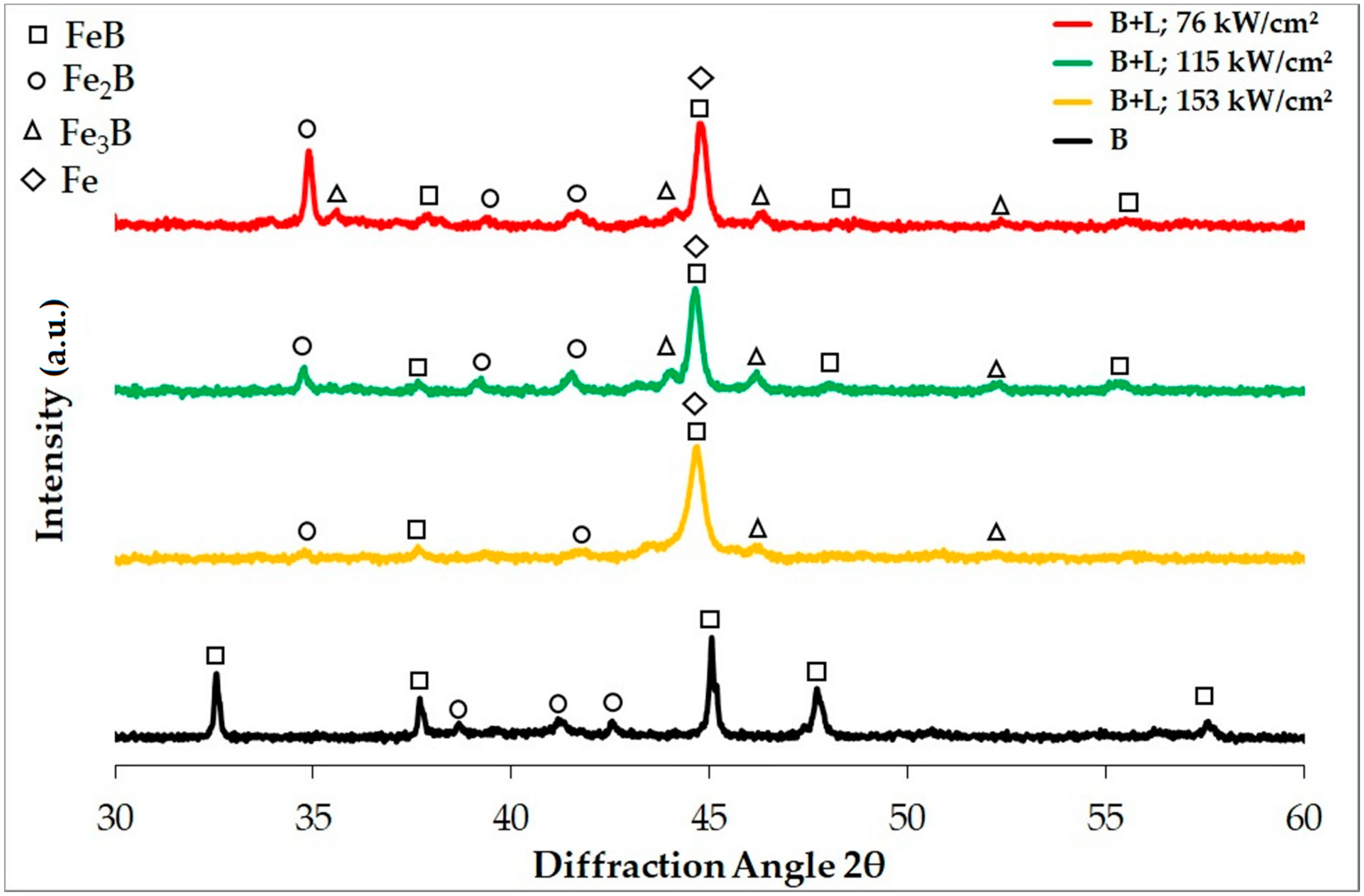 Coatings 10 01130 g004