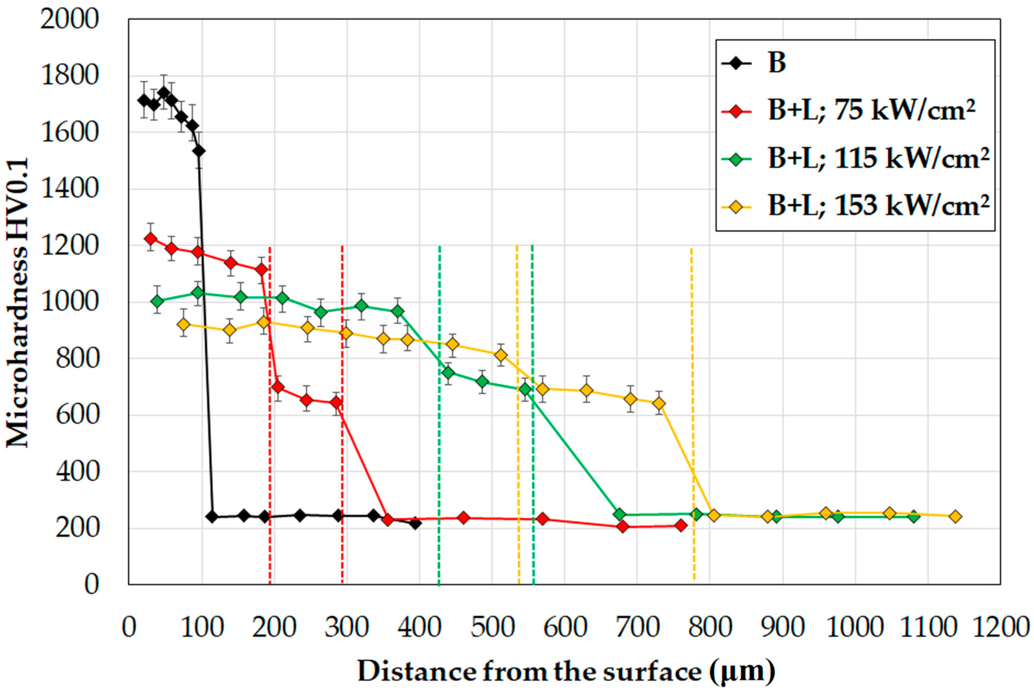 Coatings 10 01130 g005