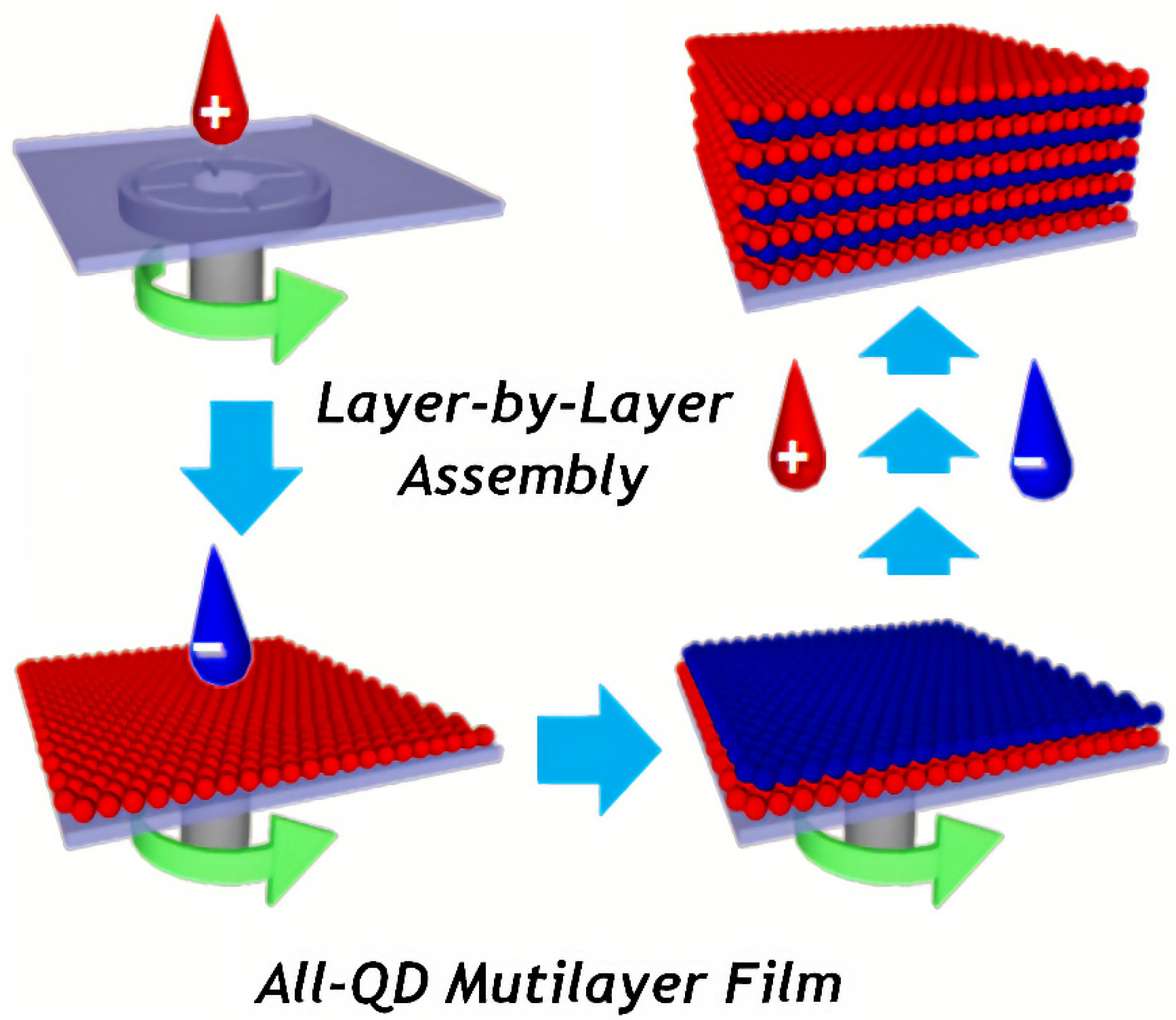 Coatings 10 01131 g005