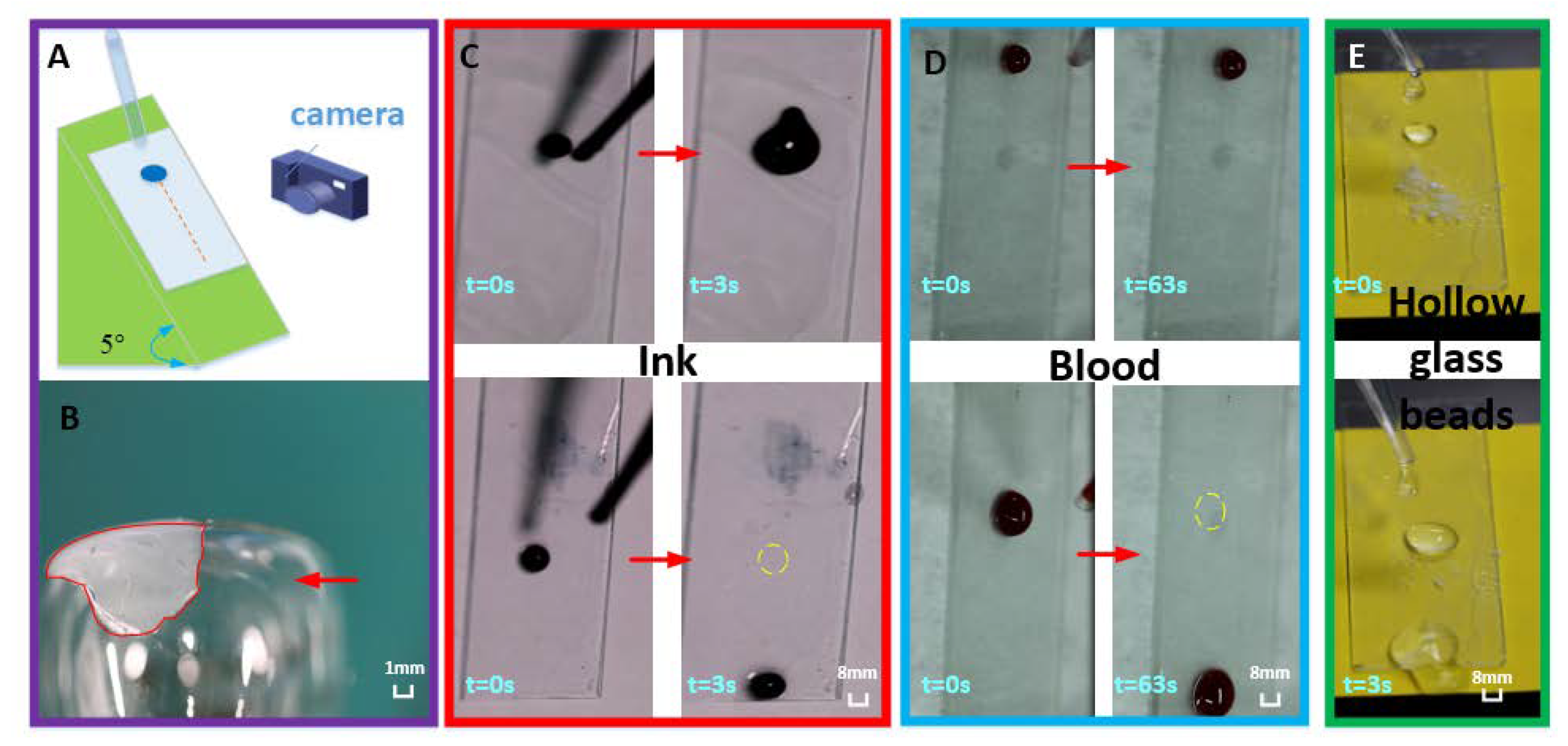 Coatings 10 01133 g008 Coatings 10 01133 g008