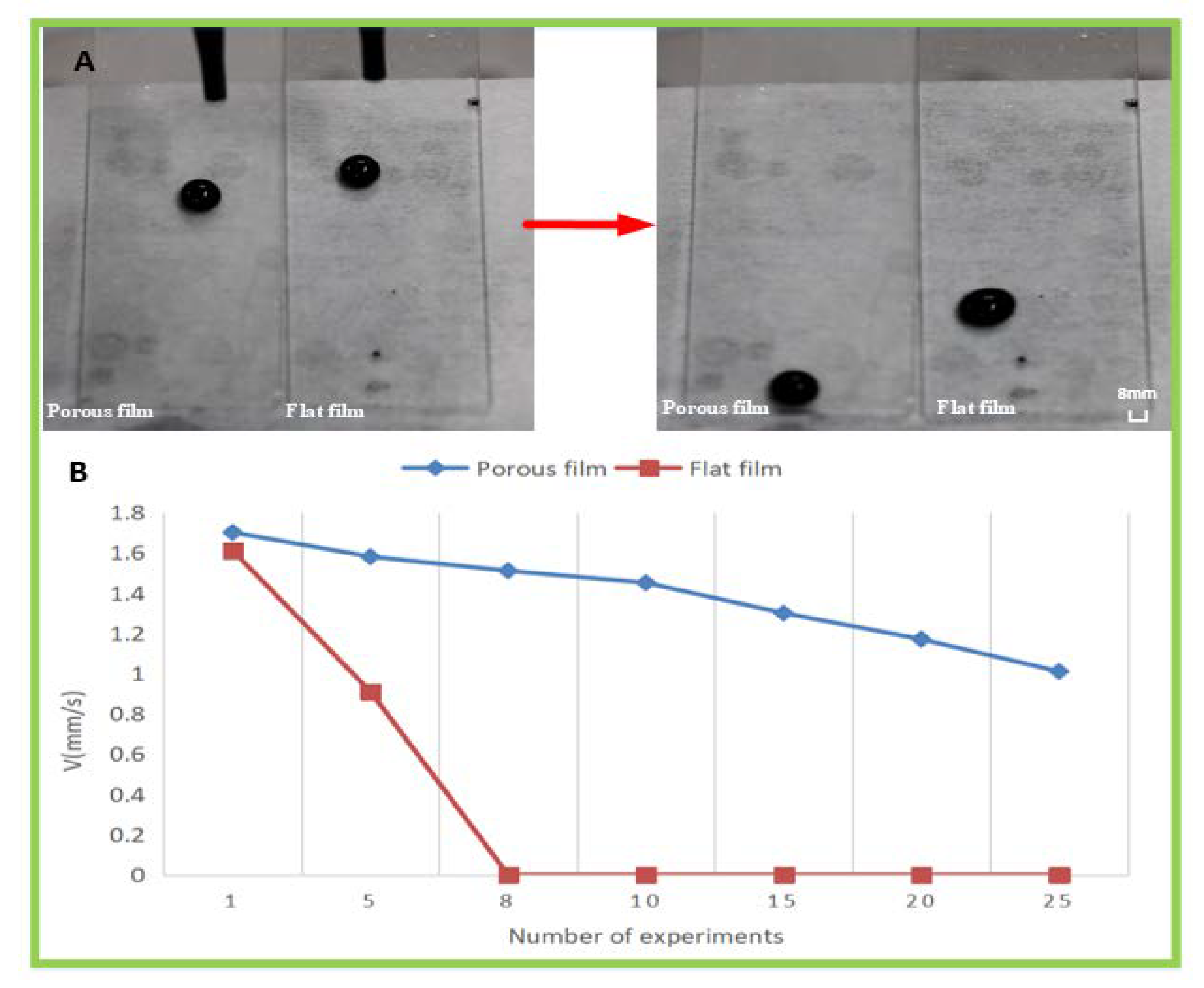 Coatings 10 01133 g010 Coatings 10 01133 g010