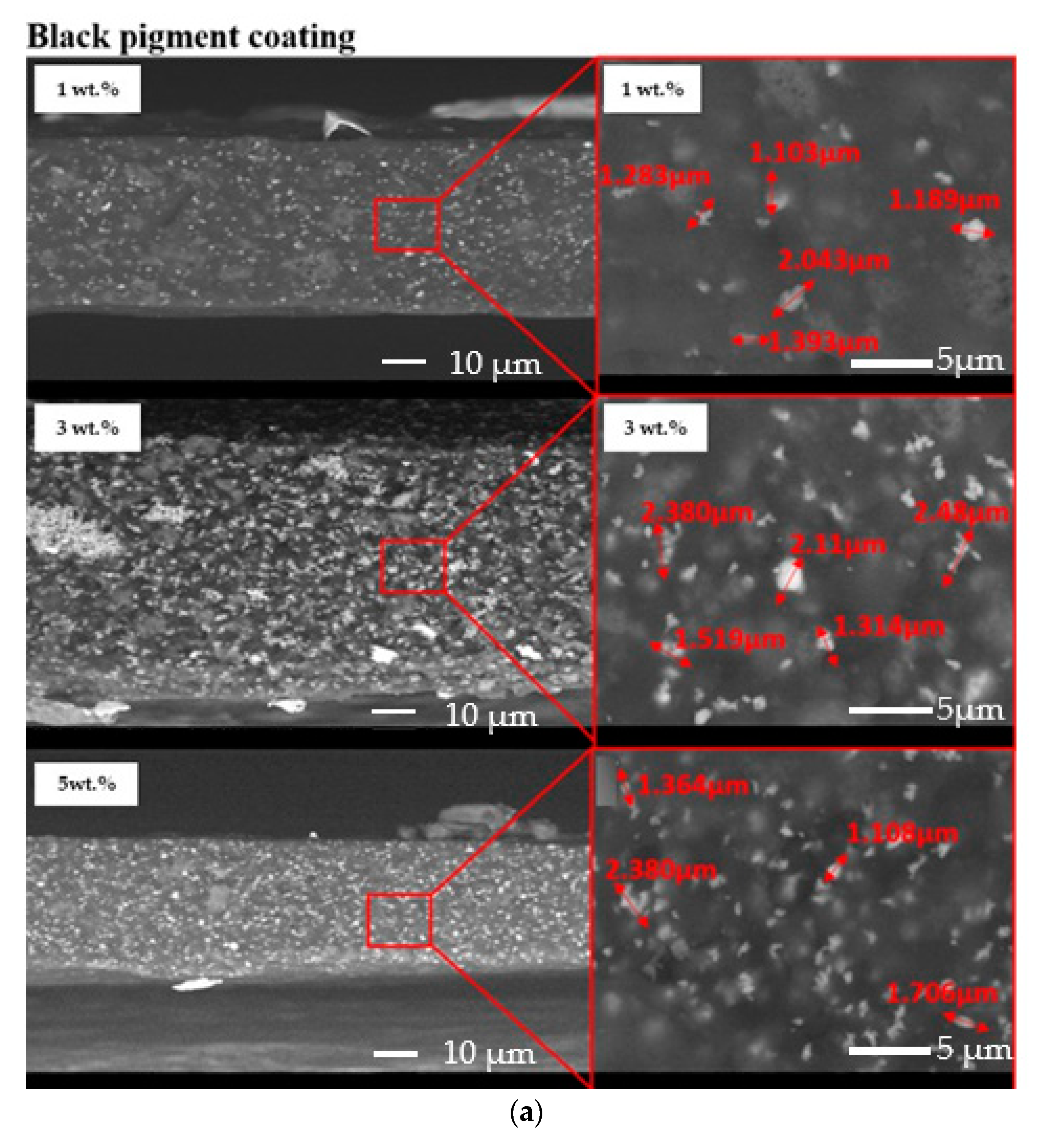 Coatings 10 01135 g004a Coatings 10 01135 g004a