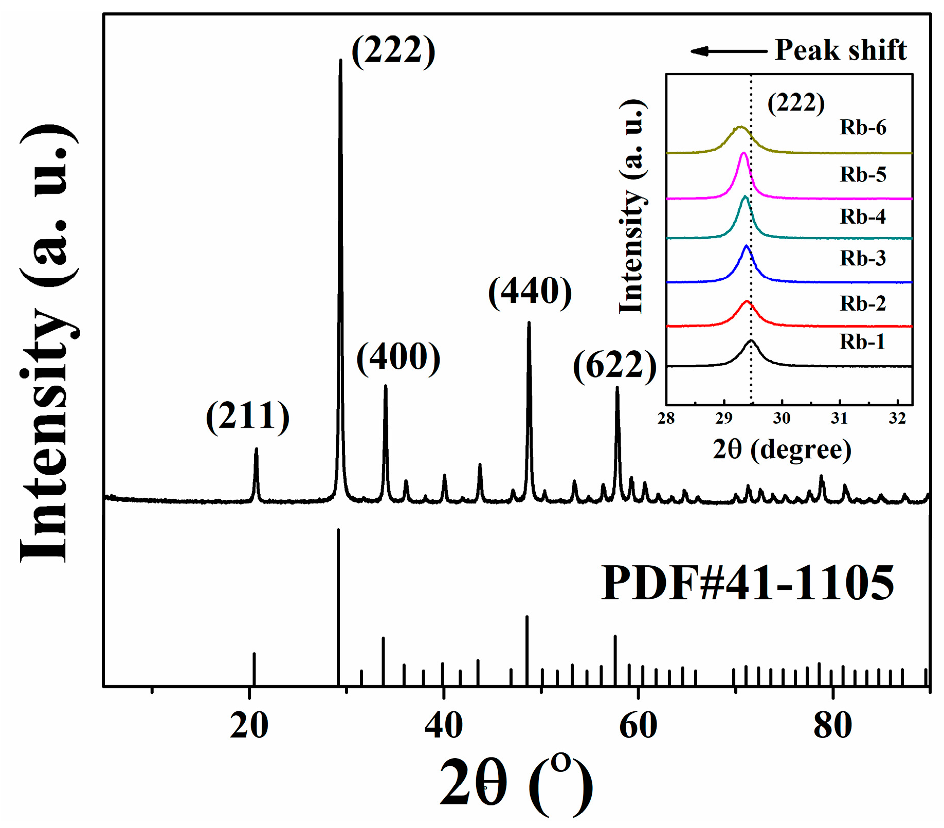 Coatings 10 01137 g003
