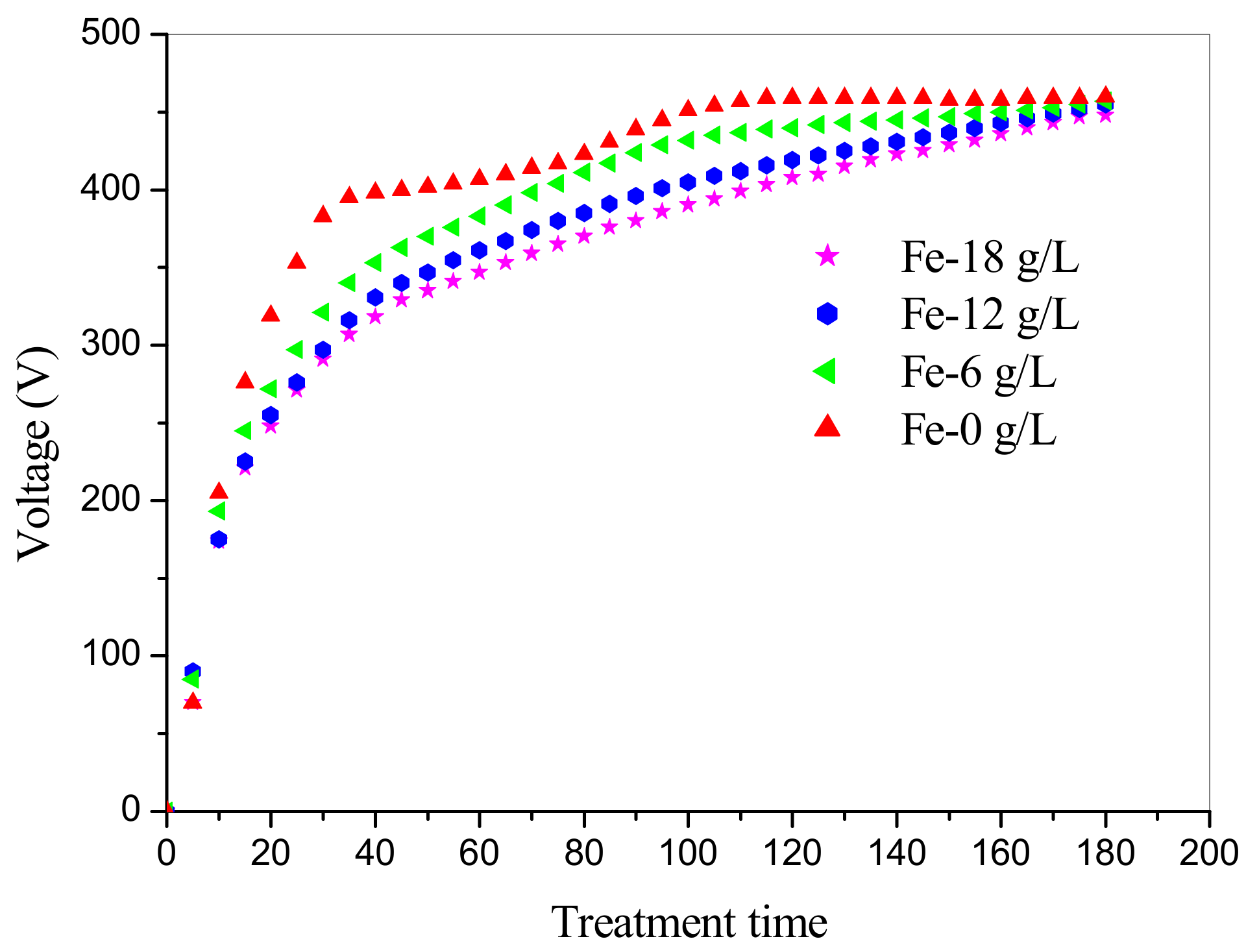 Coatings 10 01138 g001