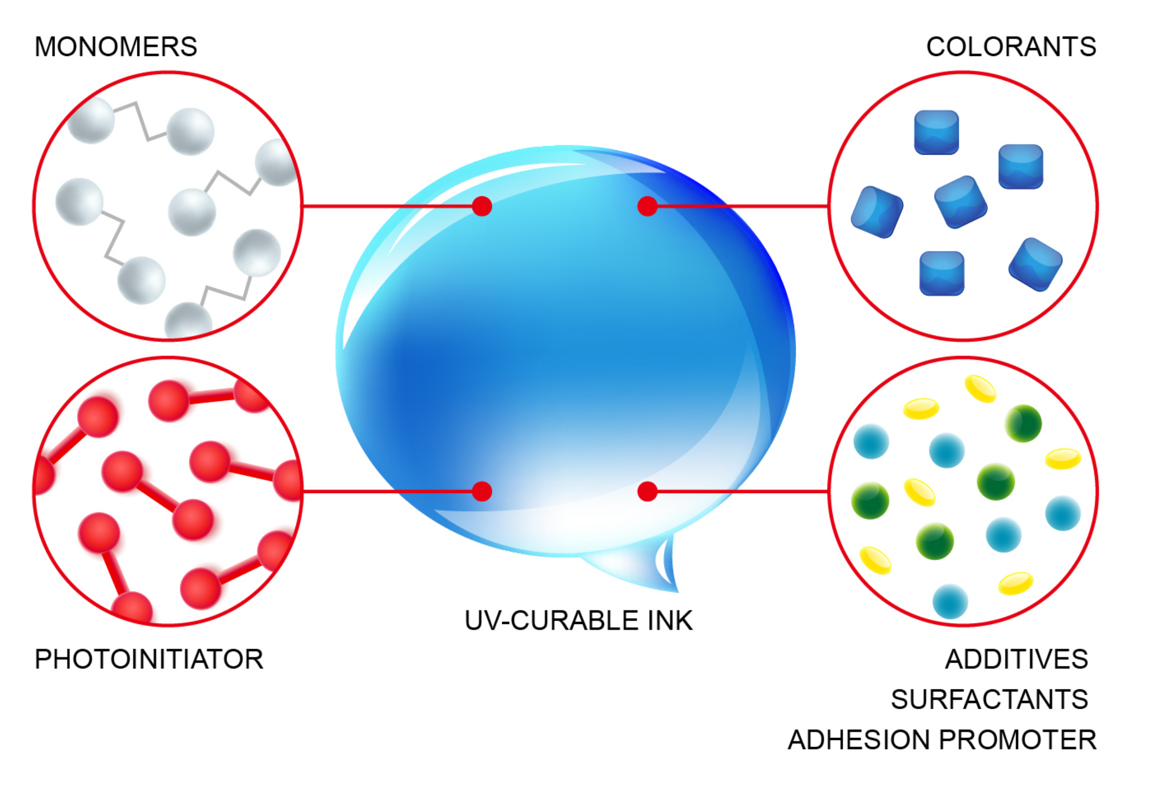 Coatings 10 01144 g001 Coatings 10 01144 g001