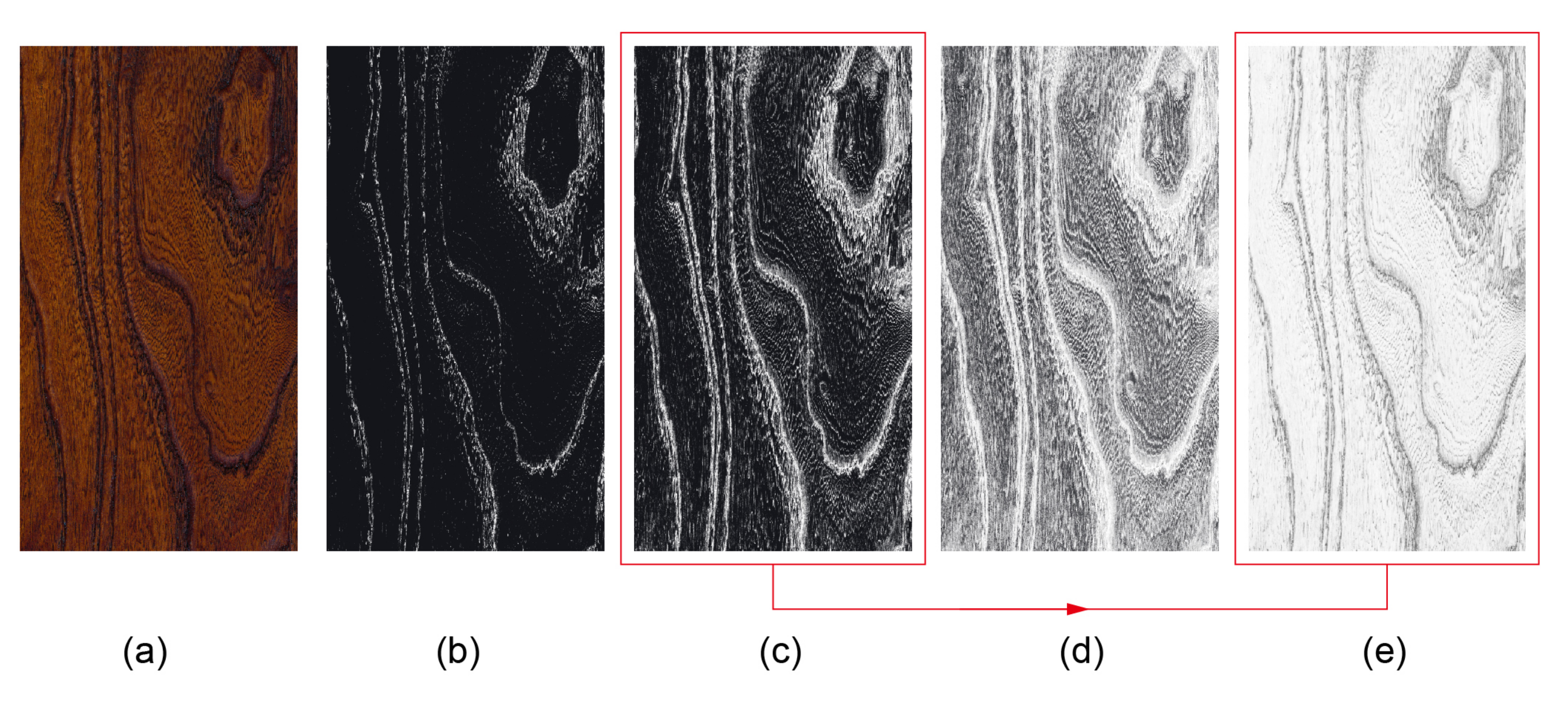Coatings 10 01144 g005 Coatings 10 01144 g005