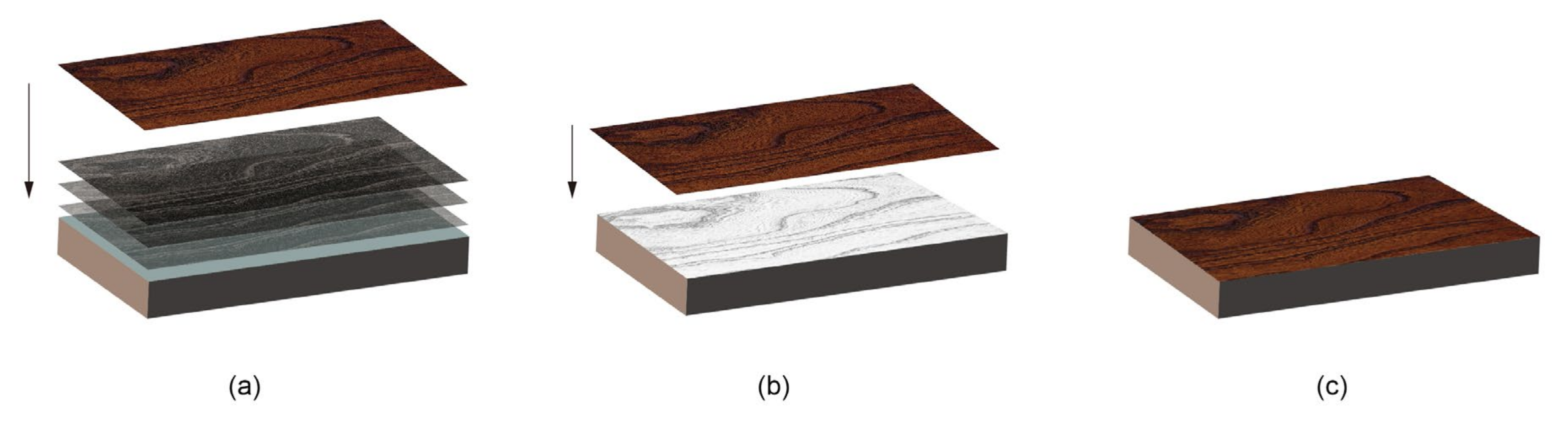 Coatings 10 01144 g007 Coatings 10 01144 g007